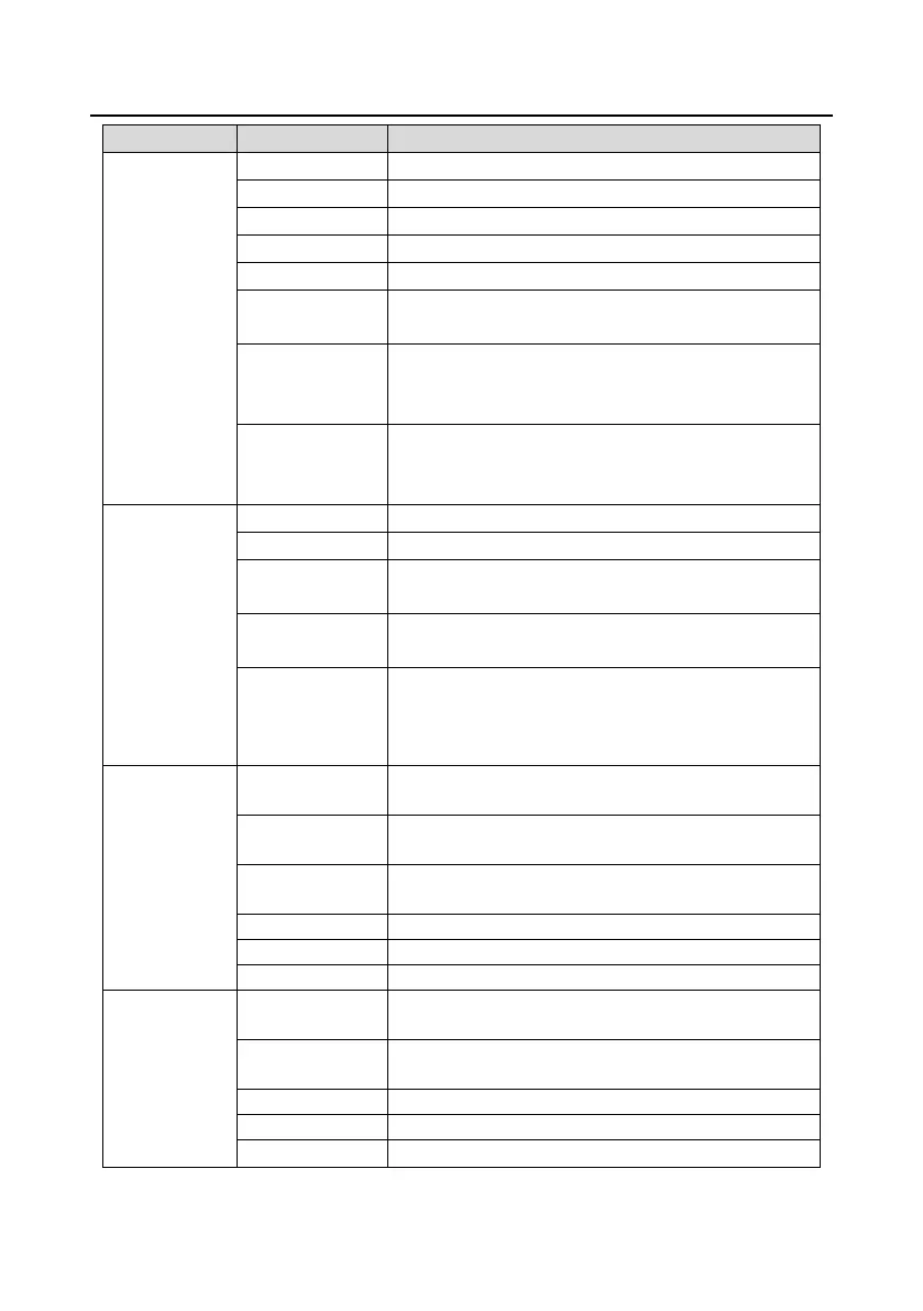 Page #98 background image