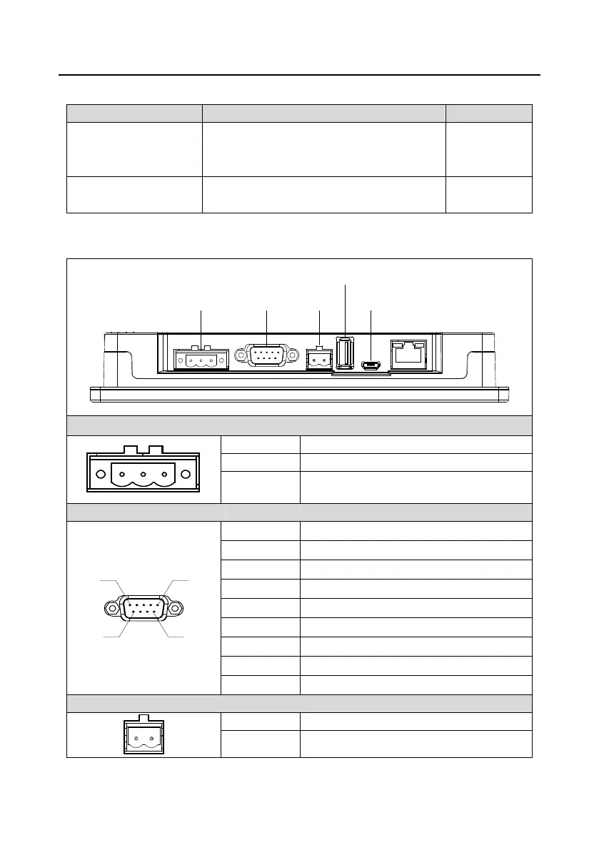 Page #99 background image