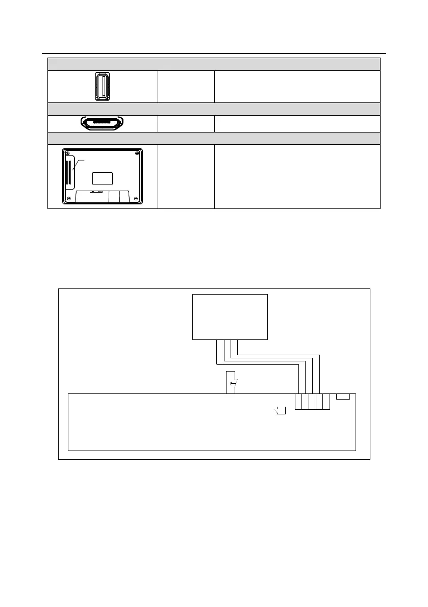 Page #100 background image