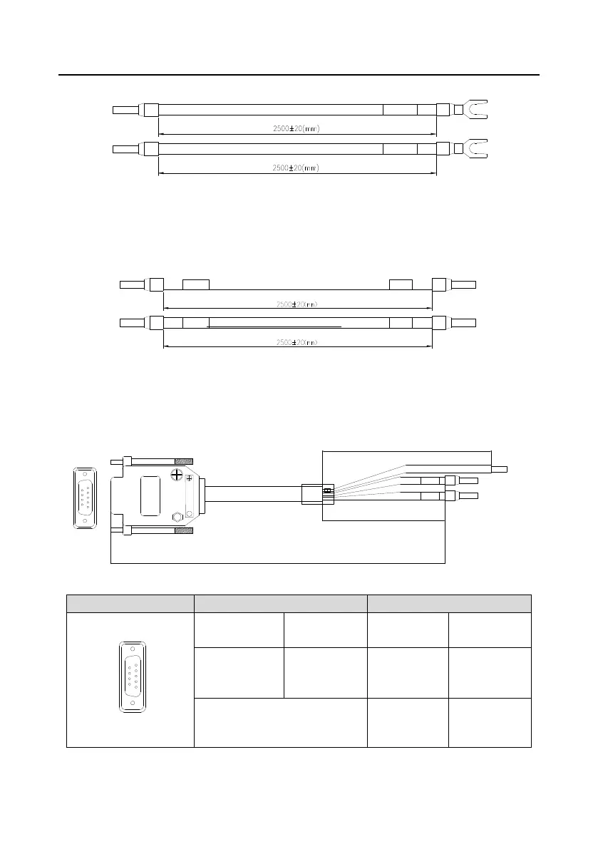 Page #101 background image