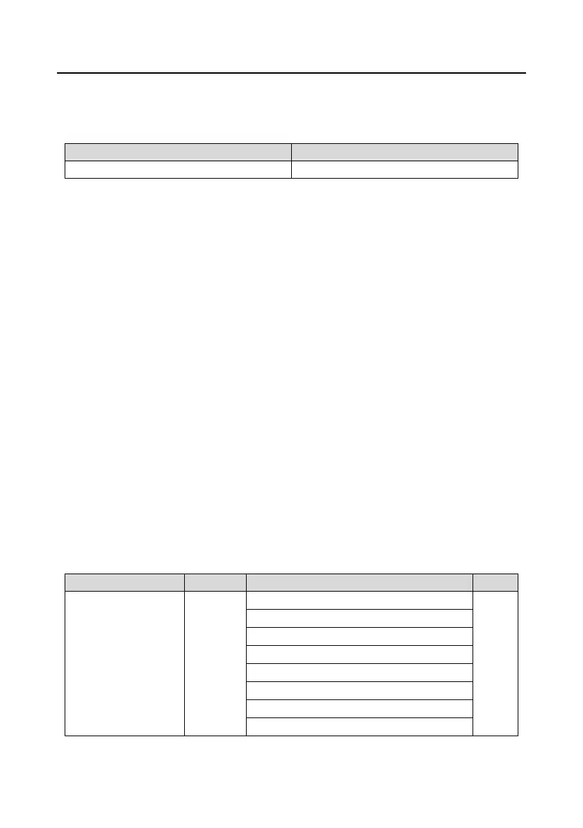 Page #105 background image