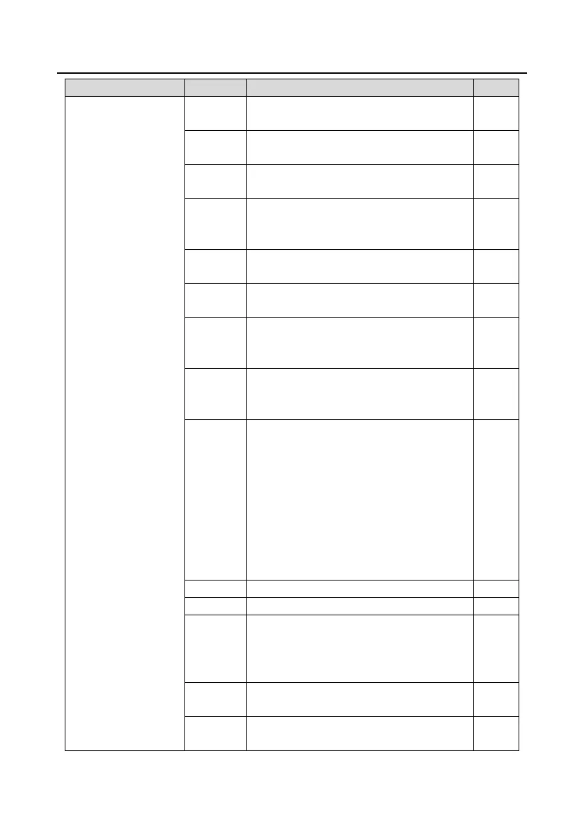 Page #106 background image