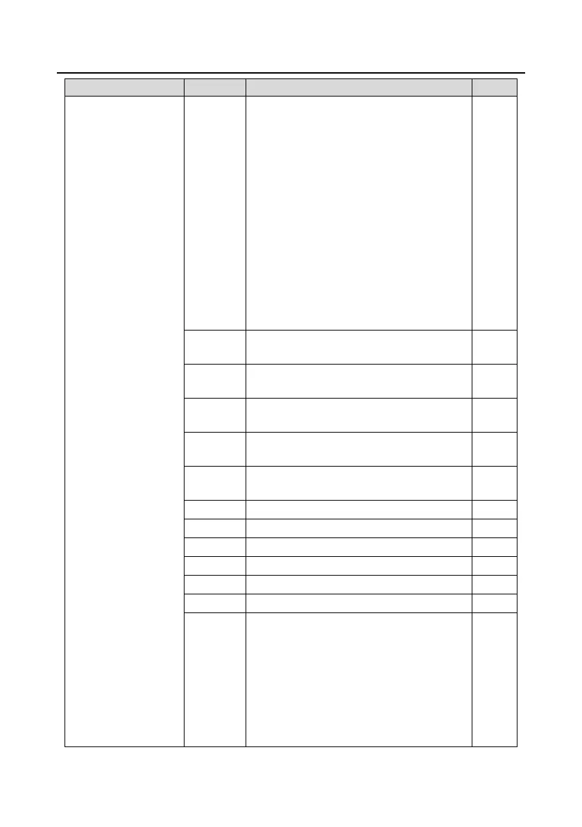Page #107 background image