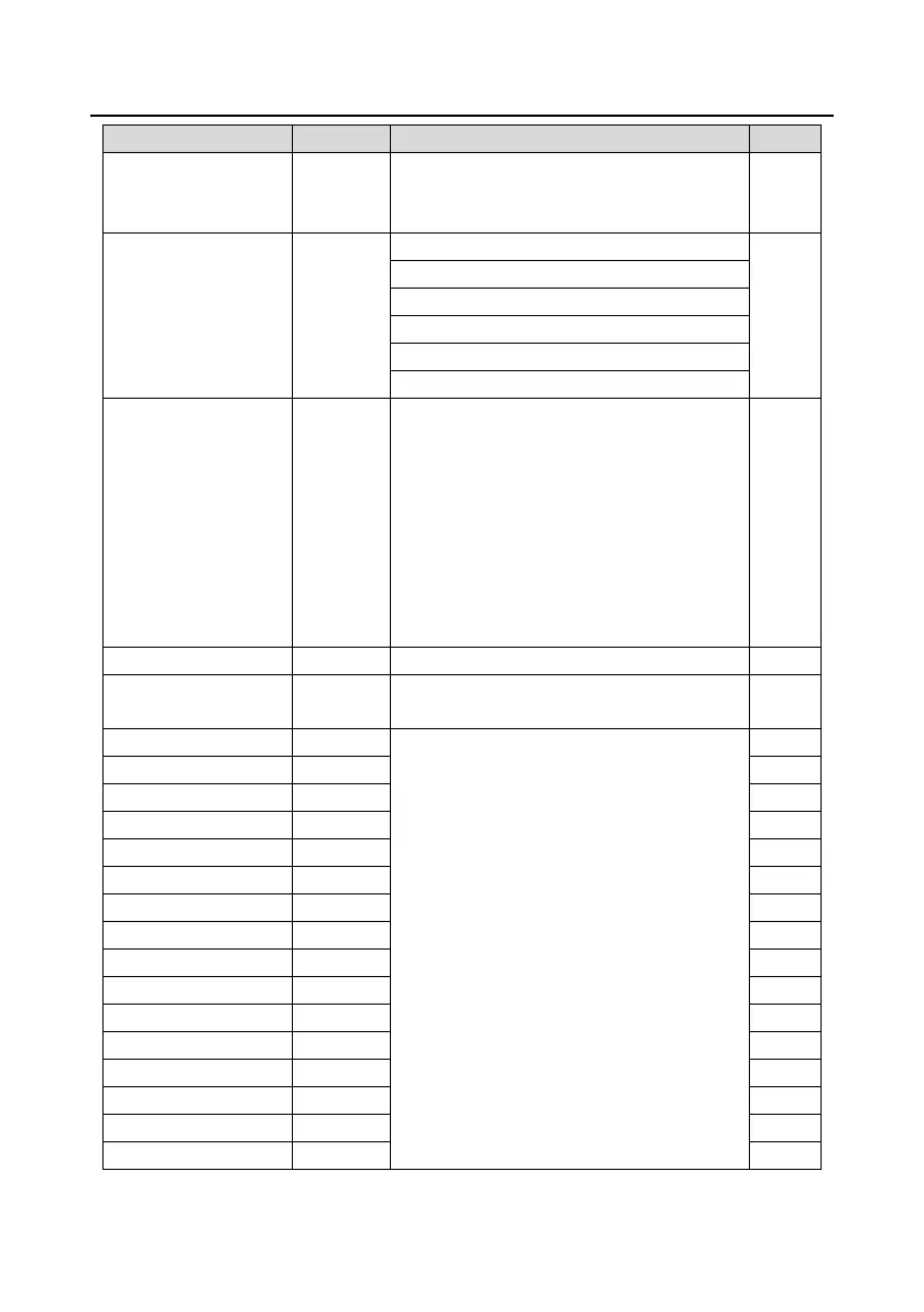 Page #108 background image