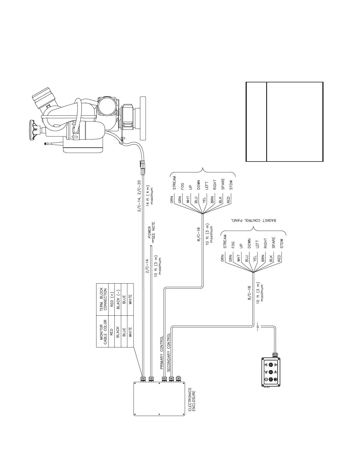 Page #22 background image