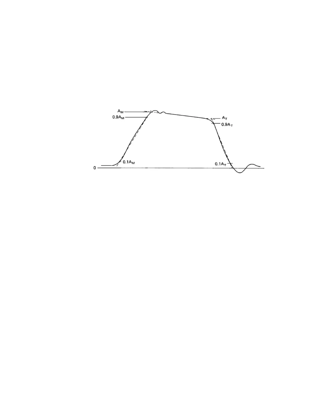 Page #68 background image