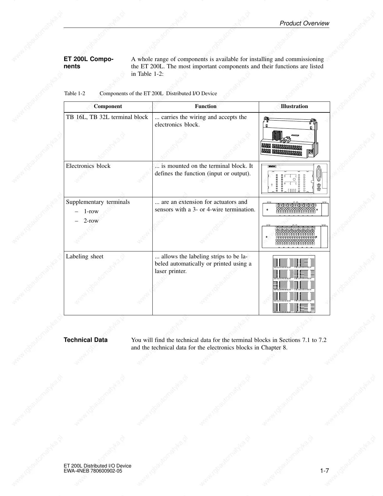 Page #17 background image
