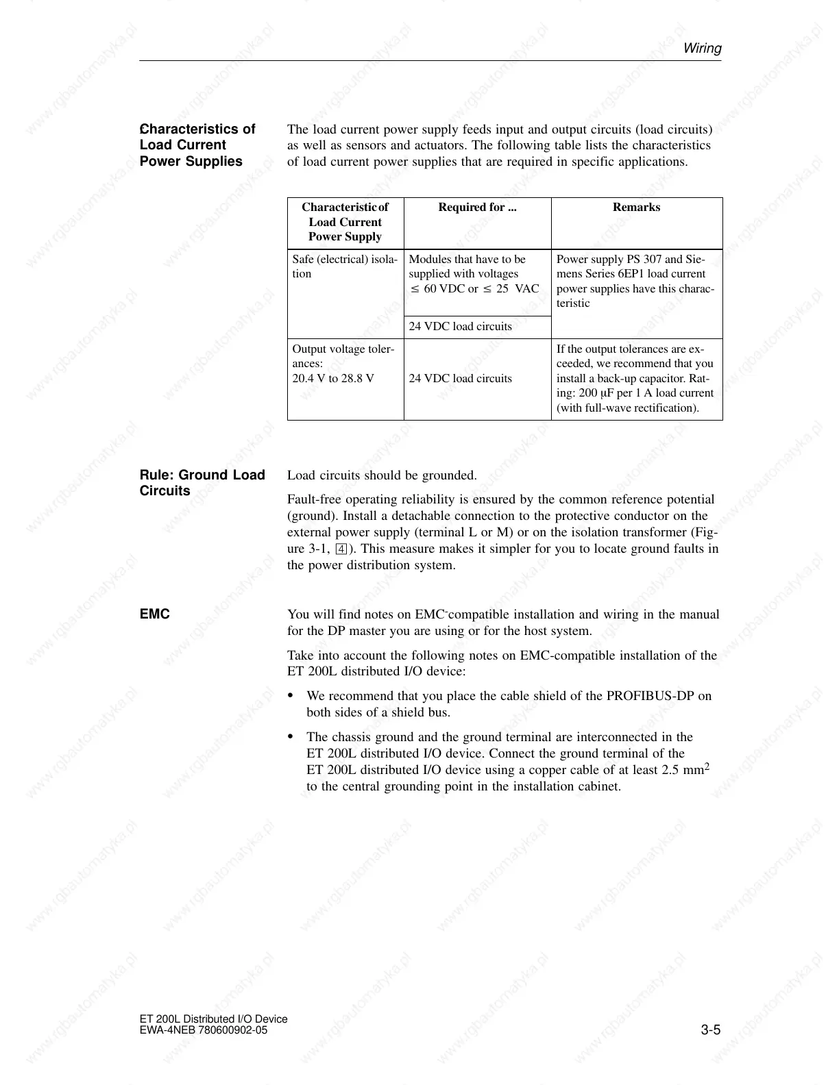 Page #29 background image