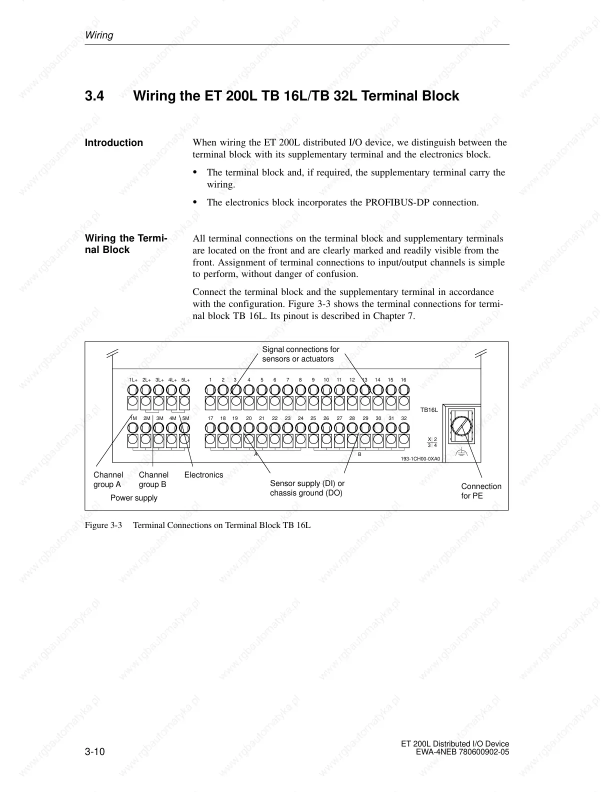 Page #34 background image