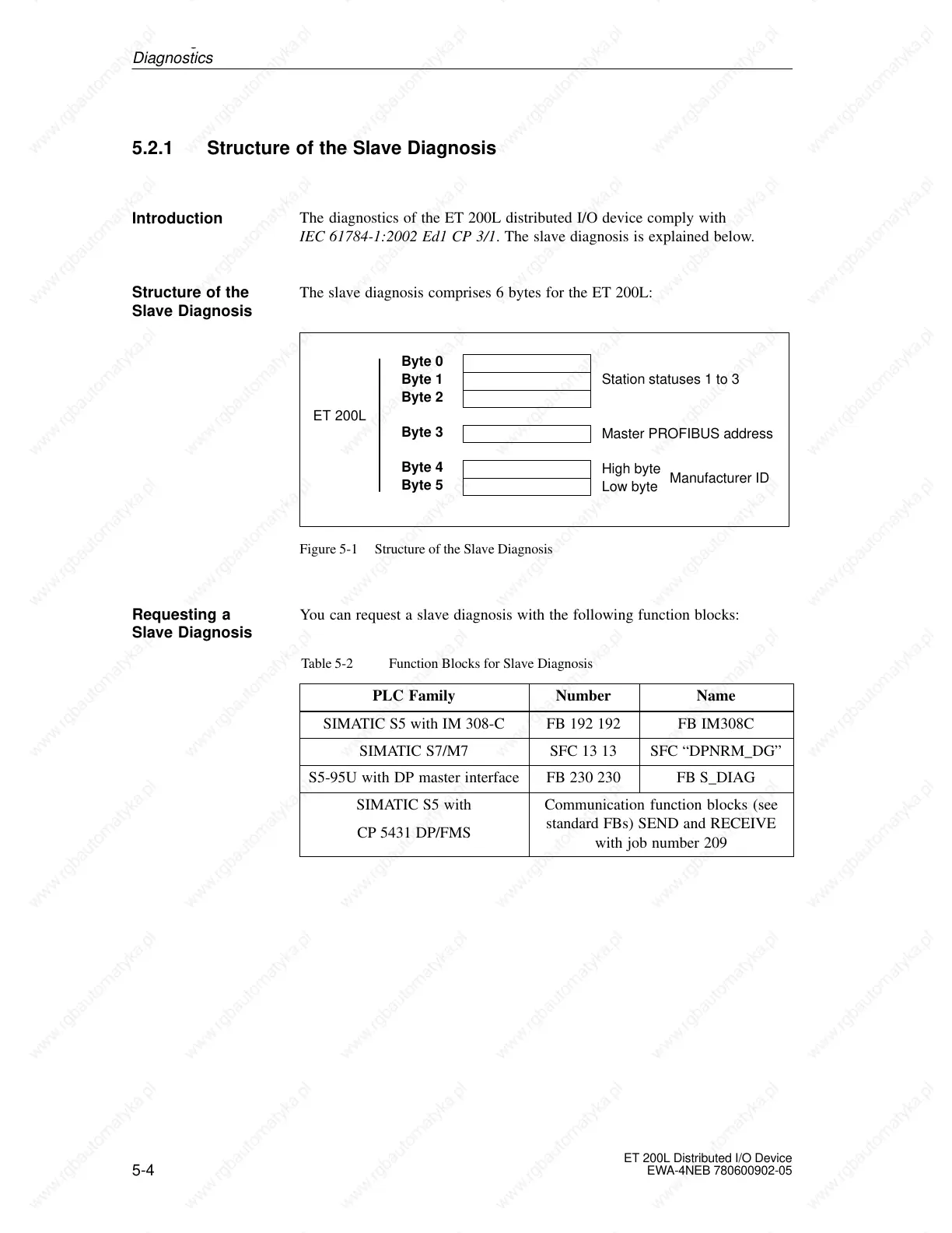 Page #44 background image