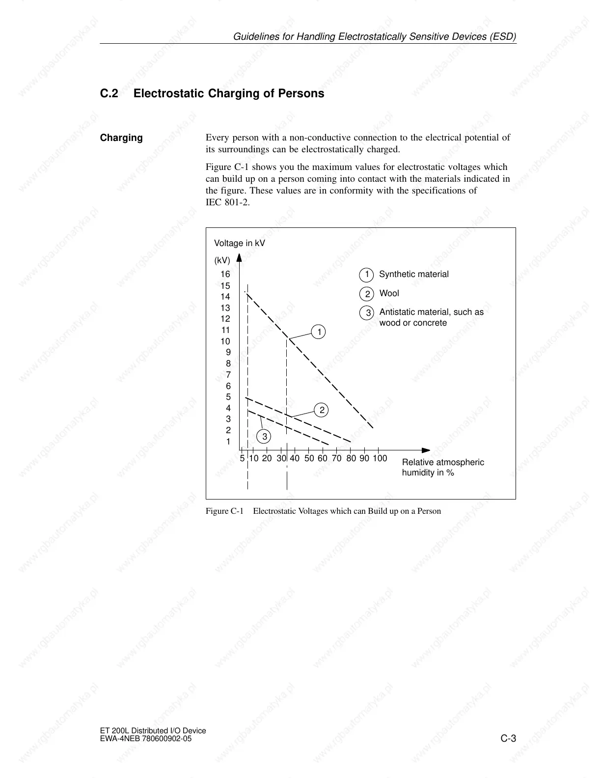 Page #93 background image