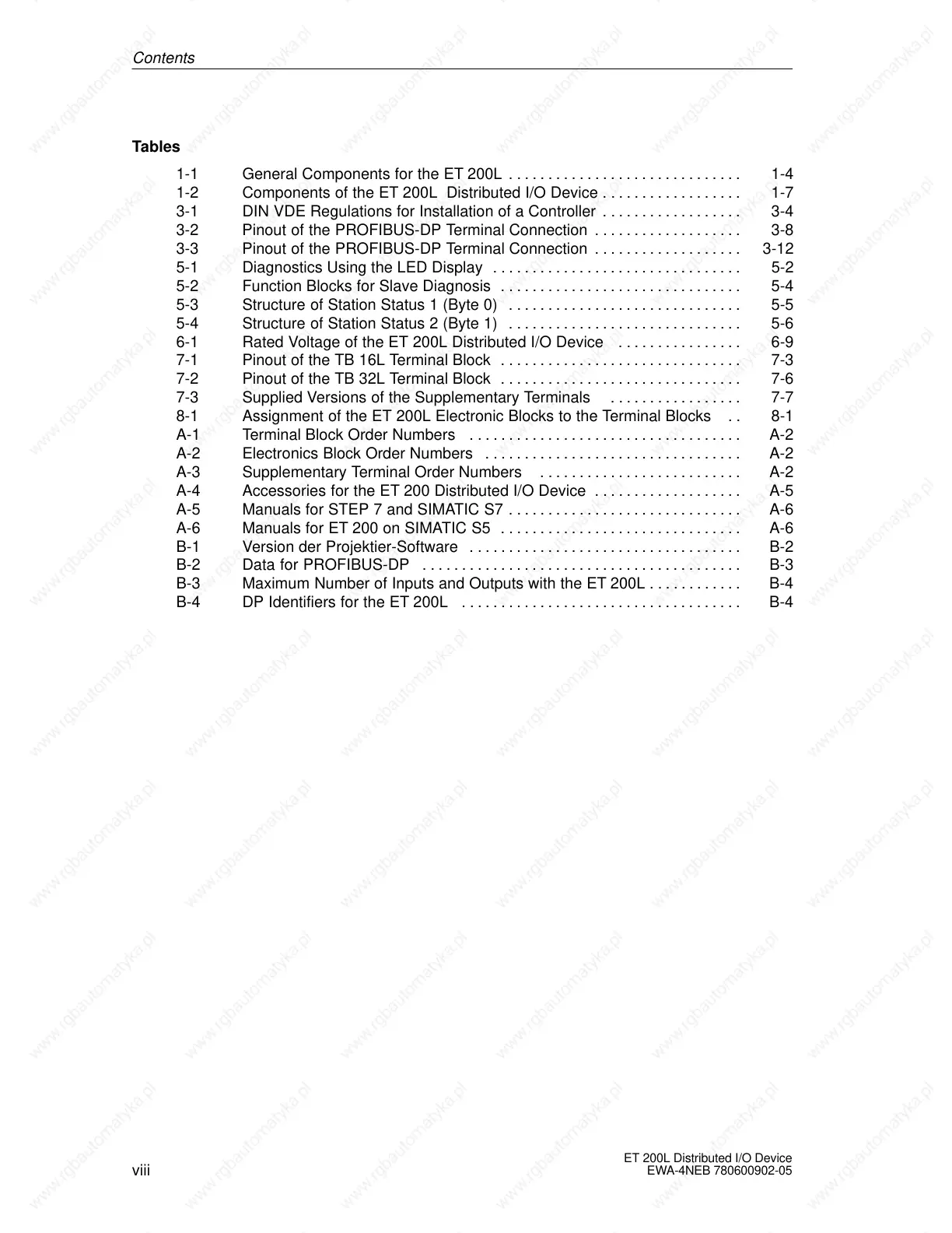 Page #10 background image