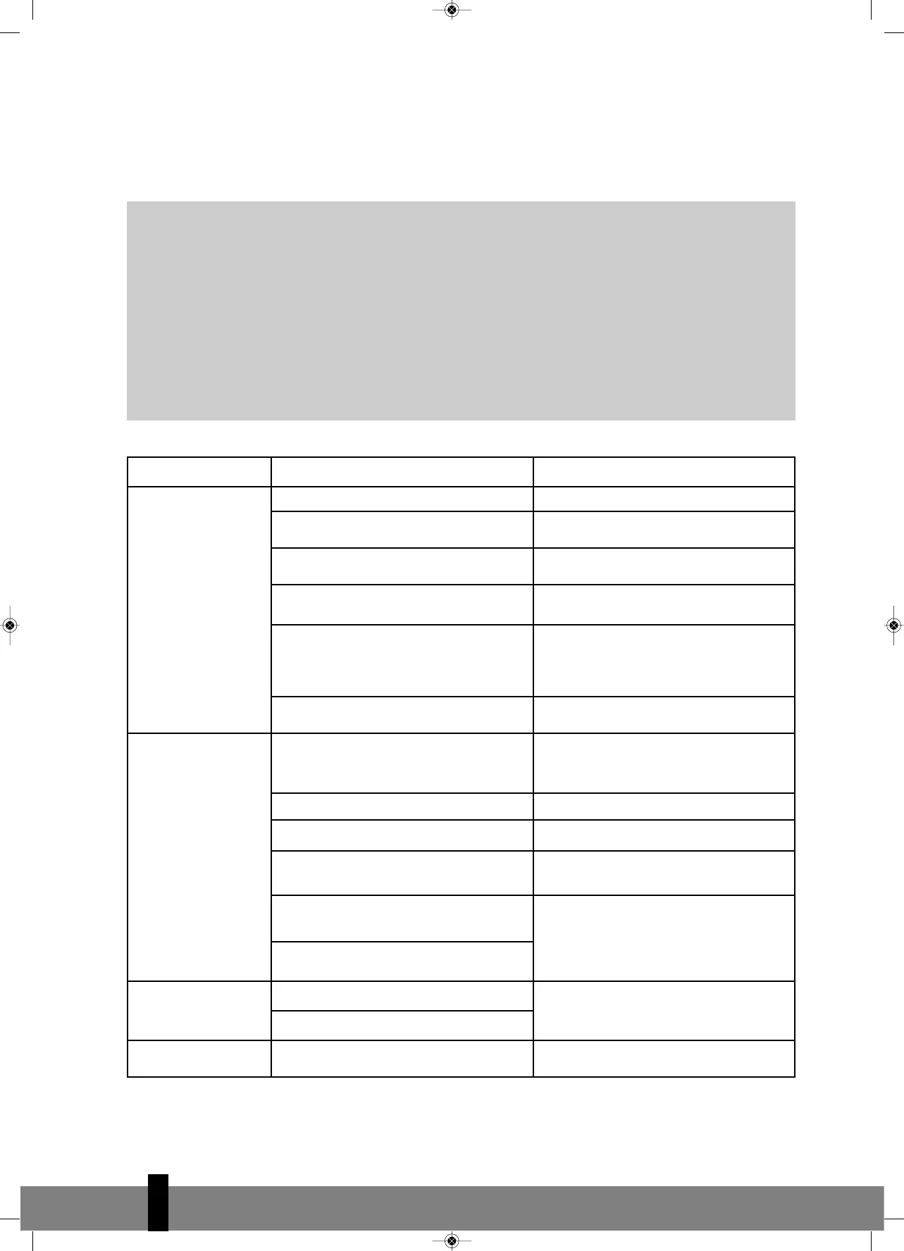 Page #130 background image