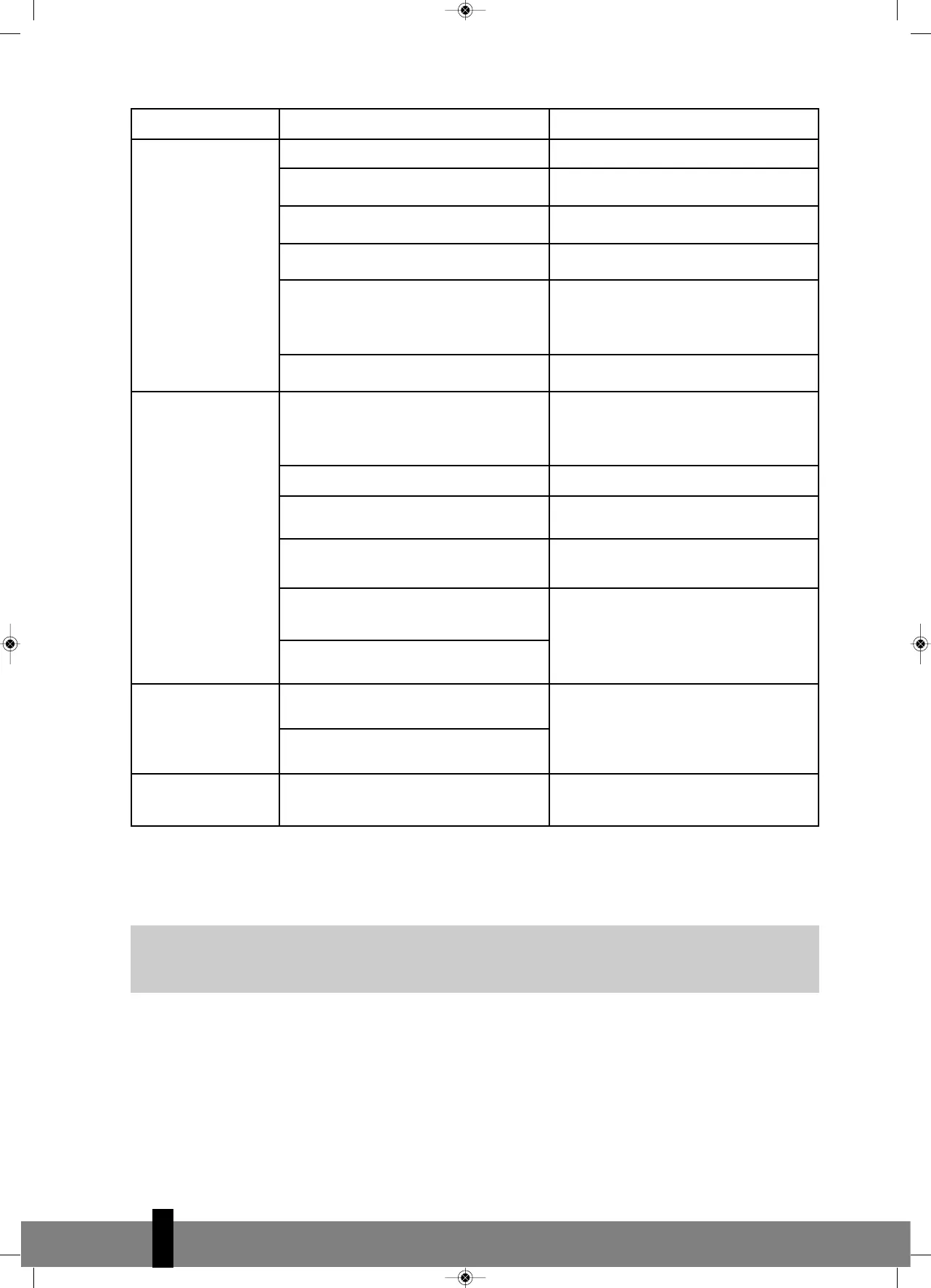 Page #152 background image