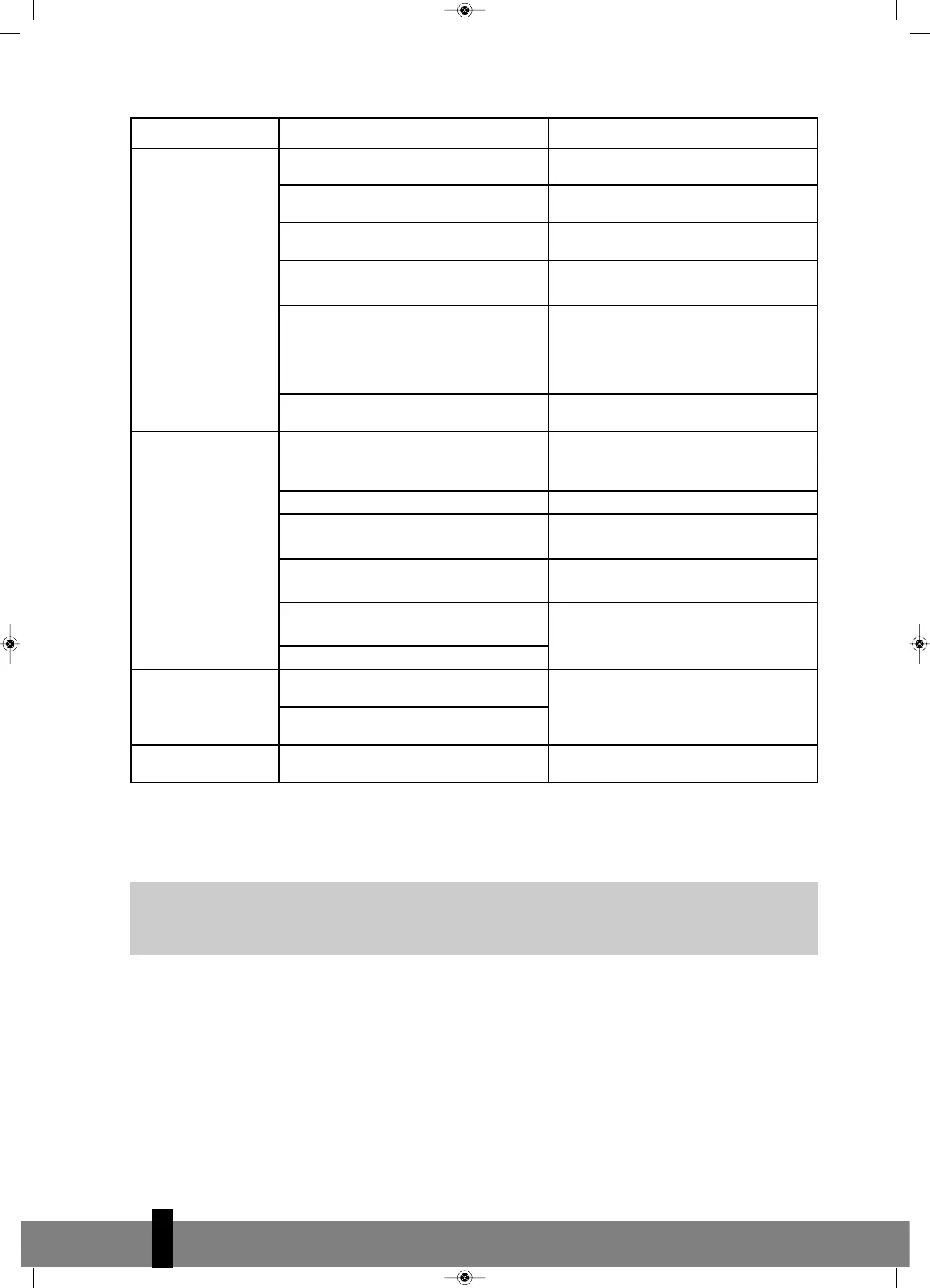 Page #196 background image