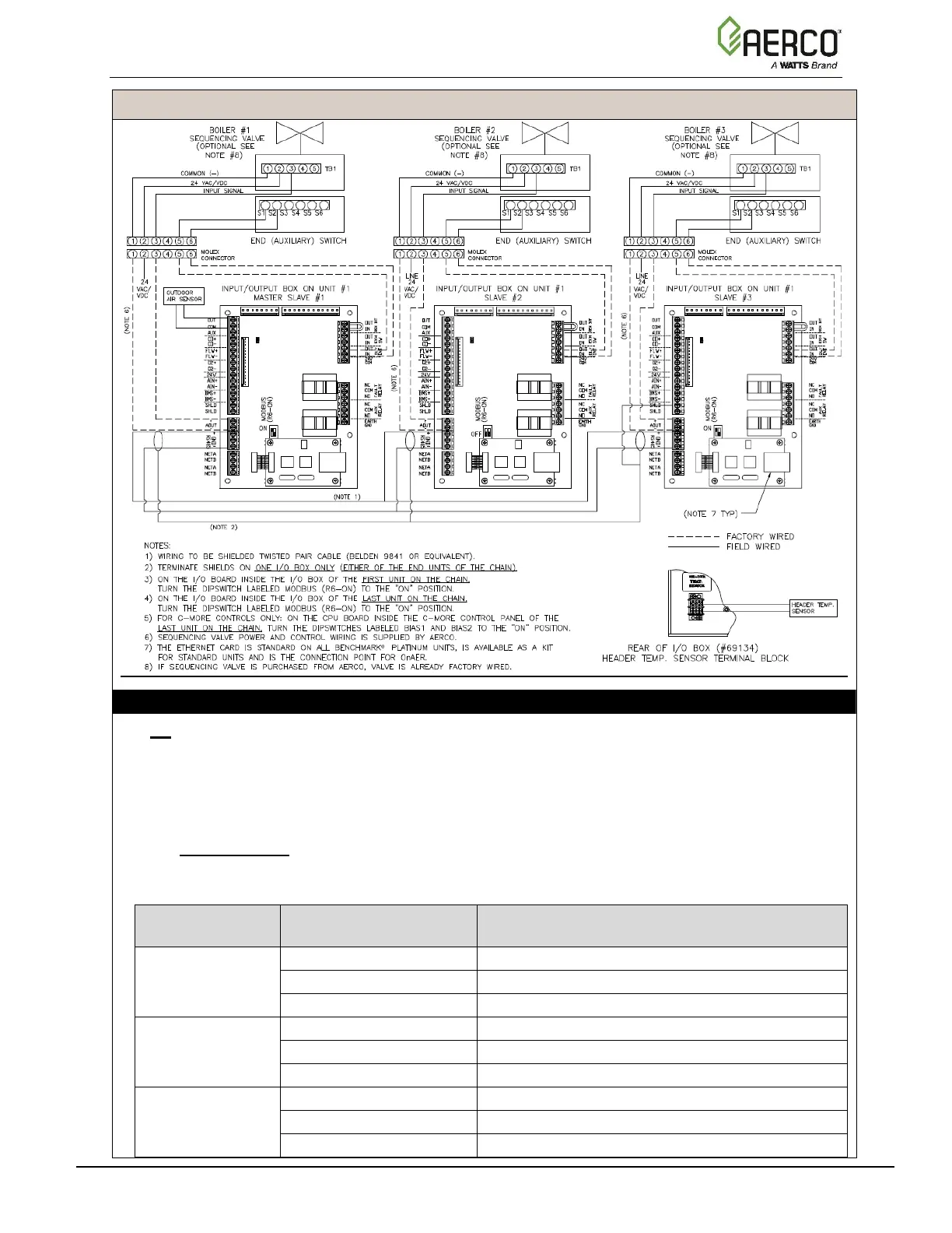 Page #110 background image