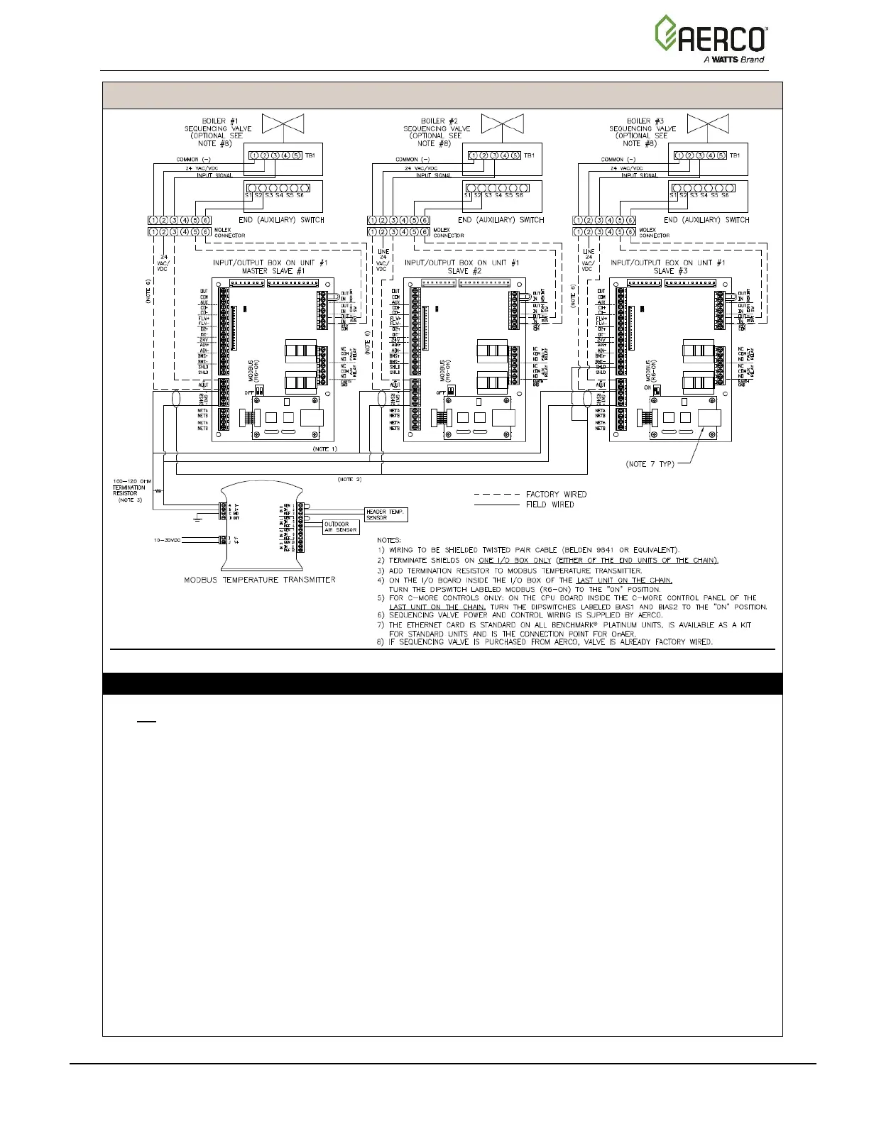 Page #112 background image