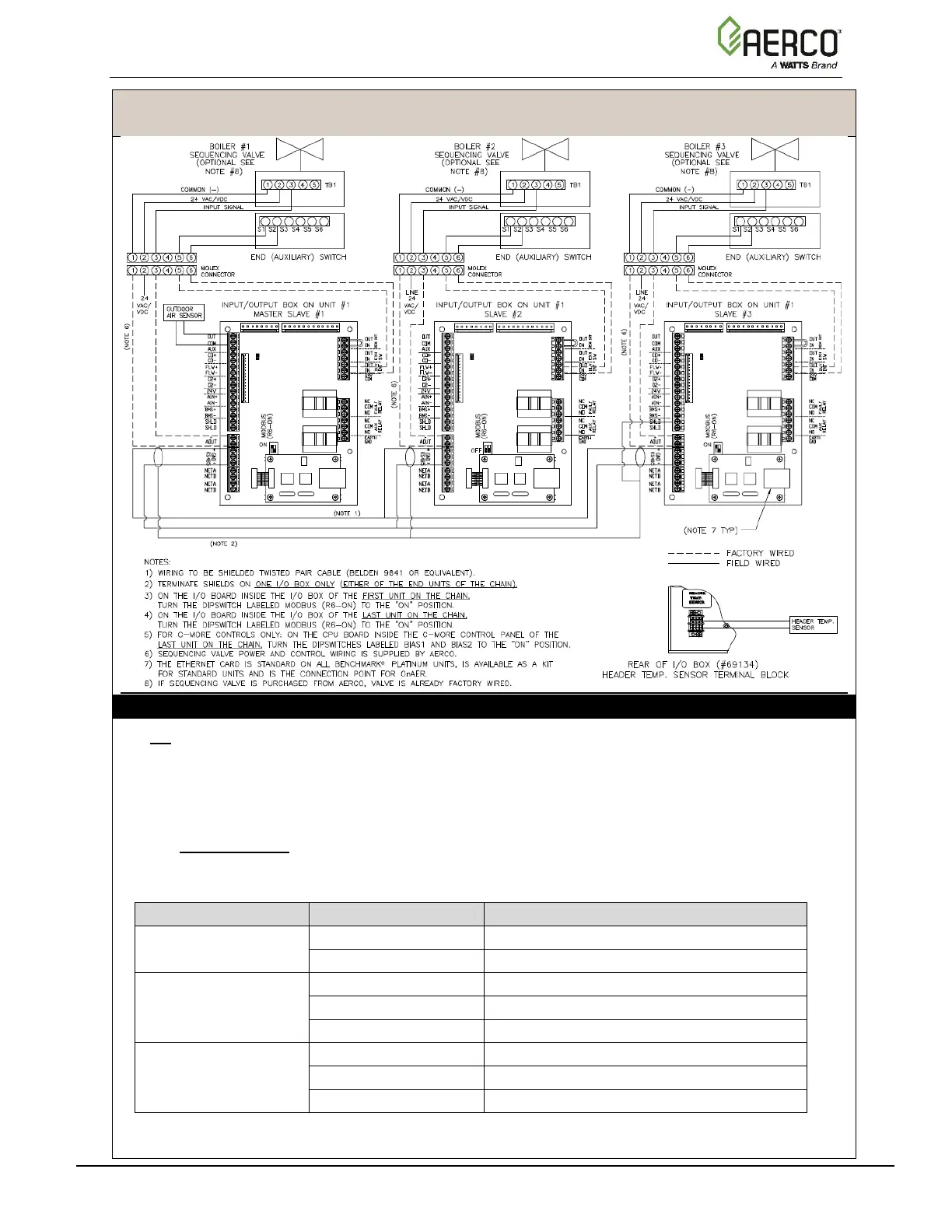 Page #121 background image