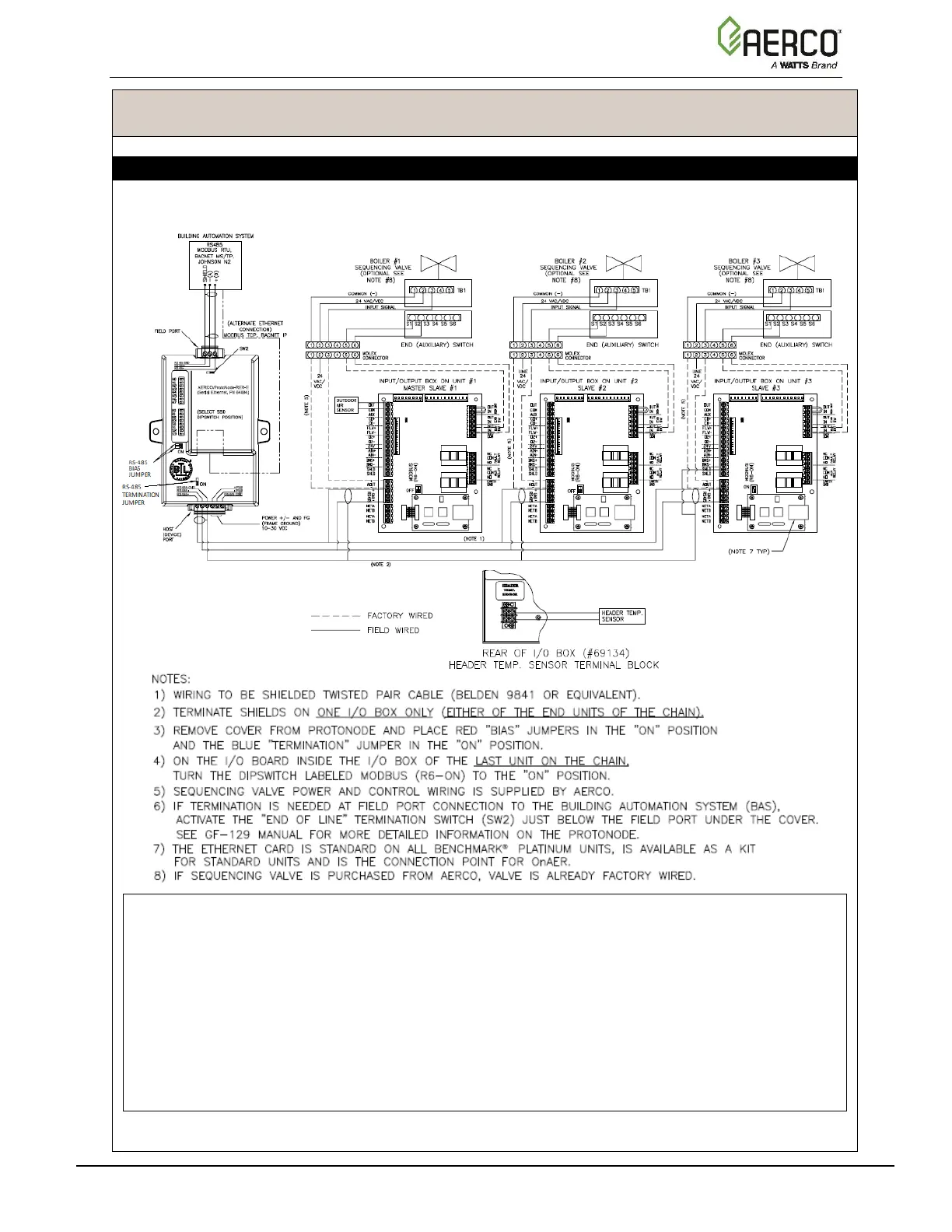 Page #123 background image