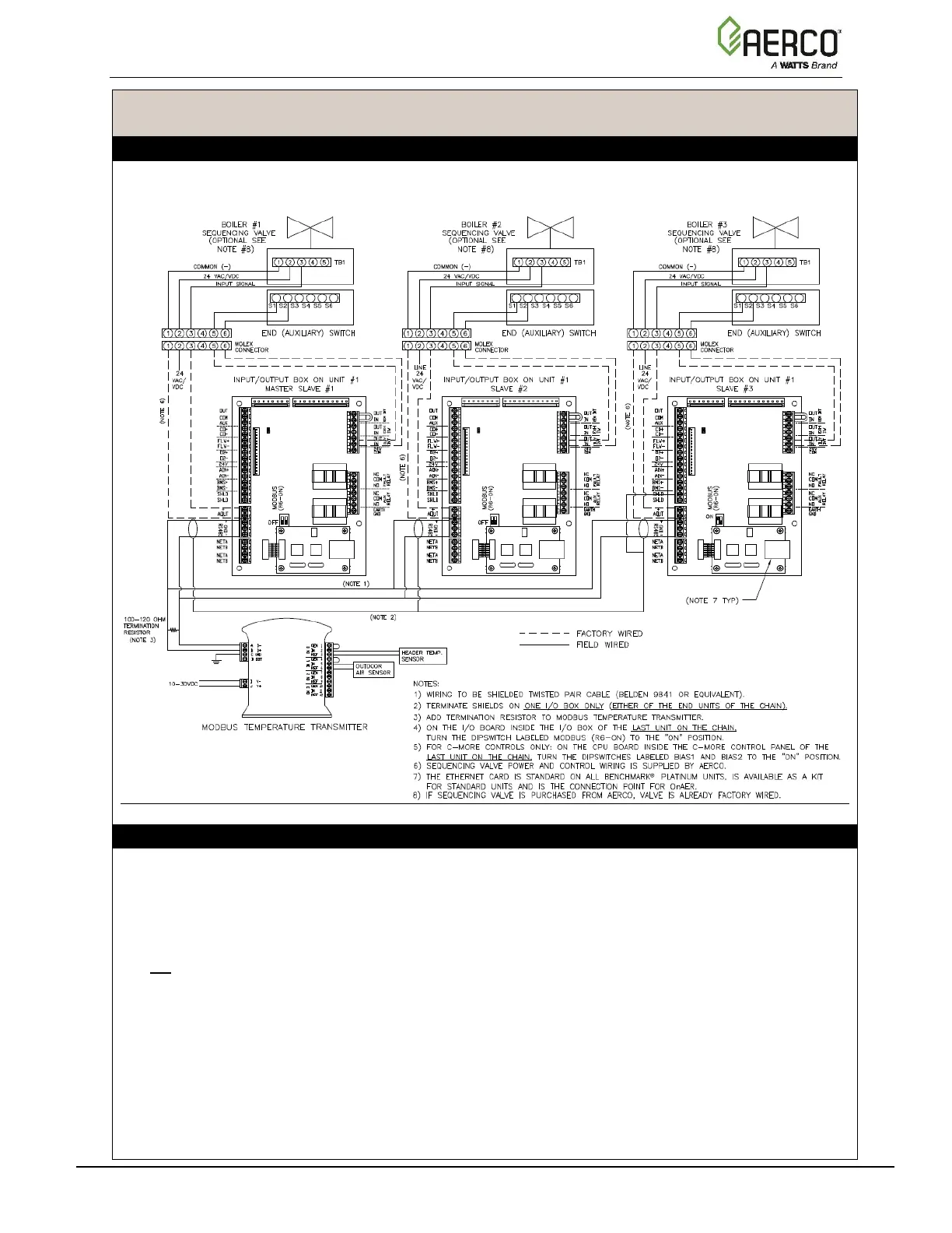 Page #126 background image