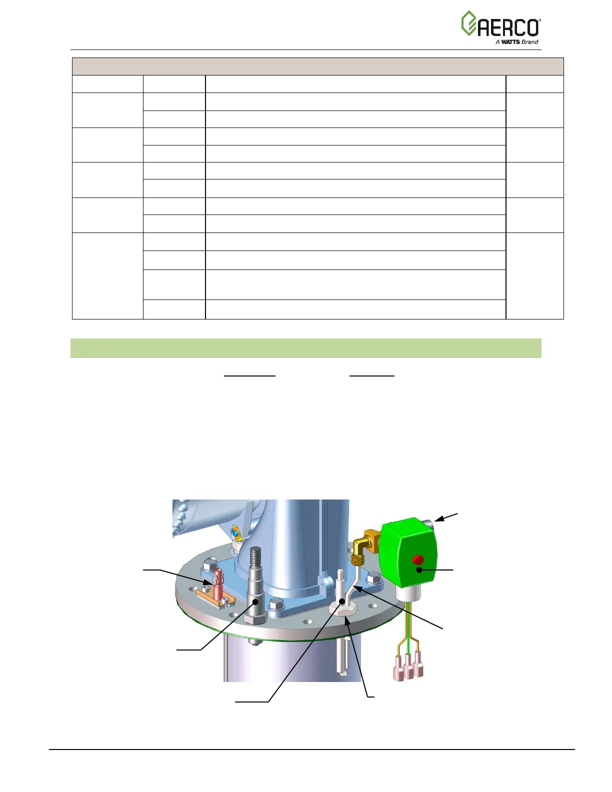 Page #132 background image