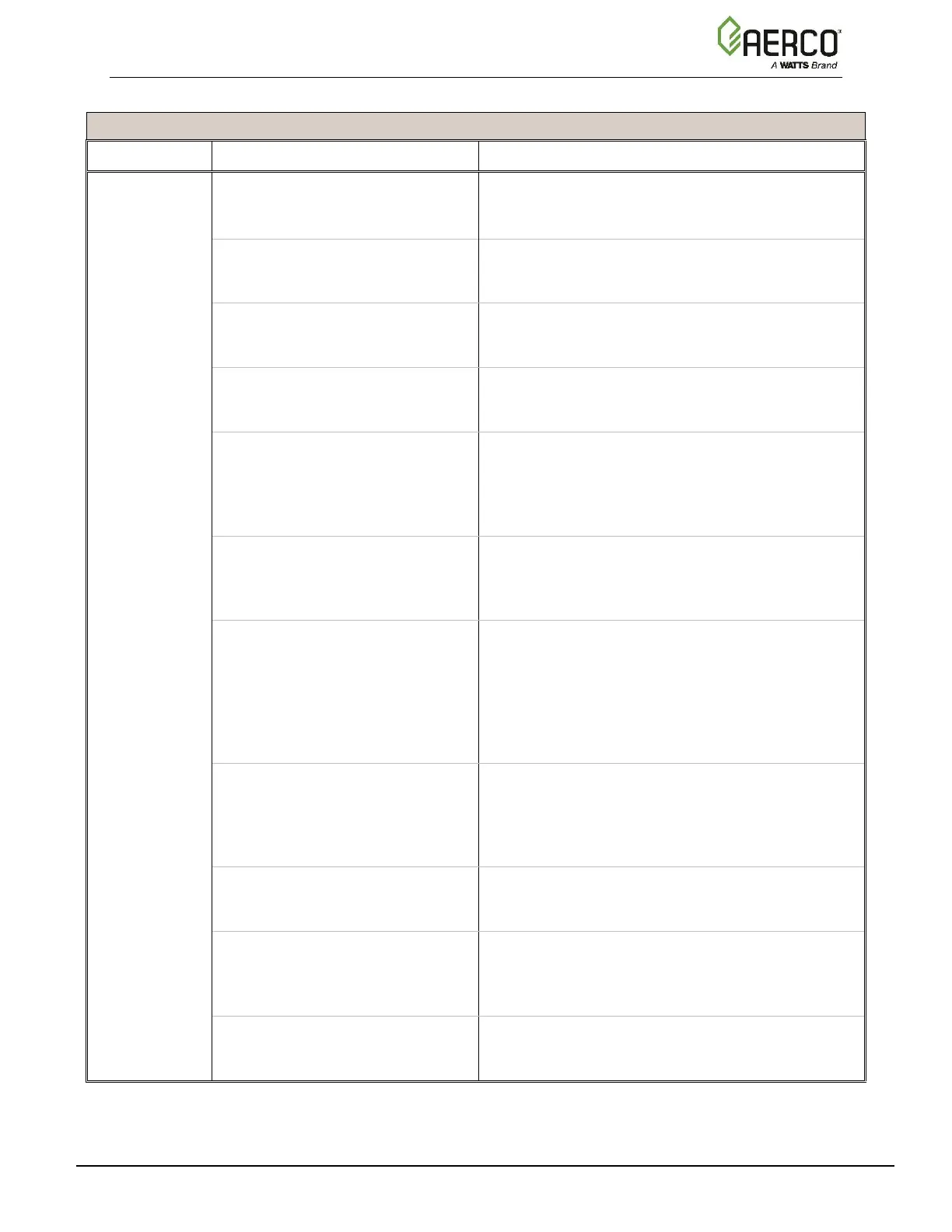 Page #148 background image