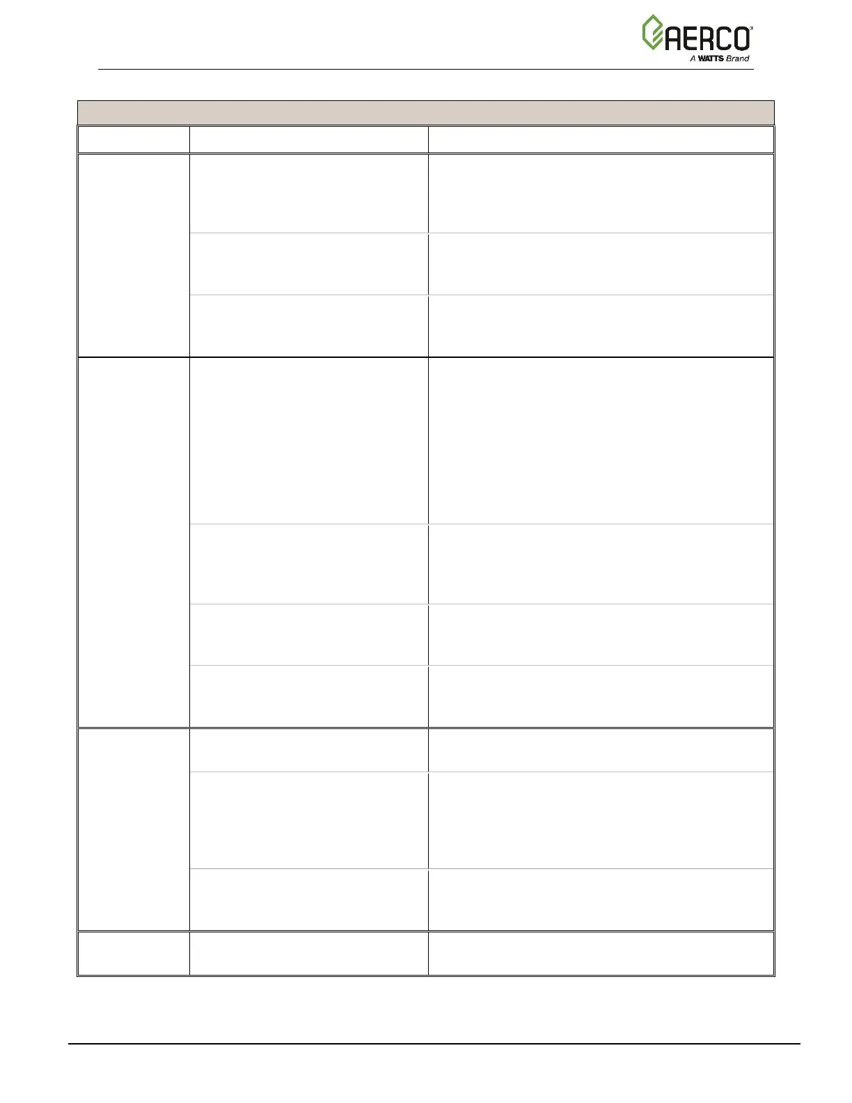 Page #153 background image