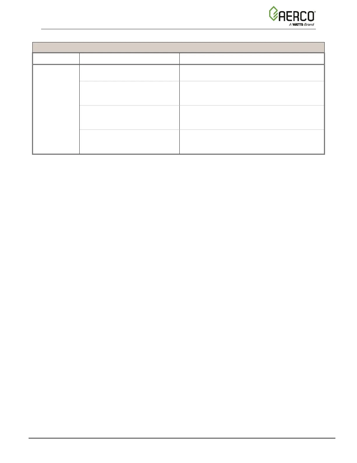 Page #157 background image