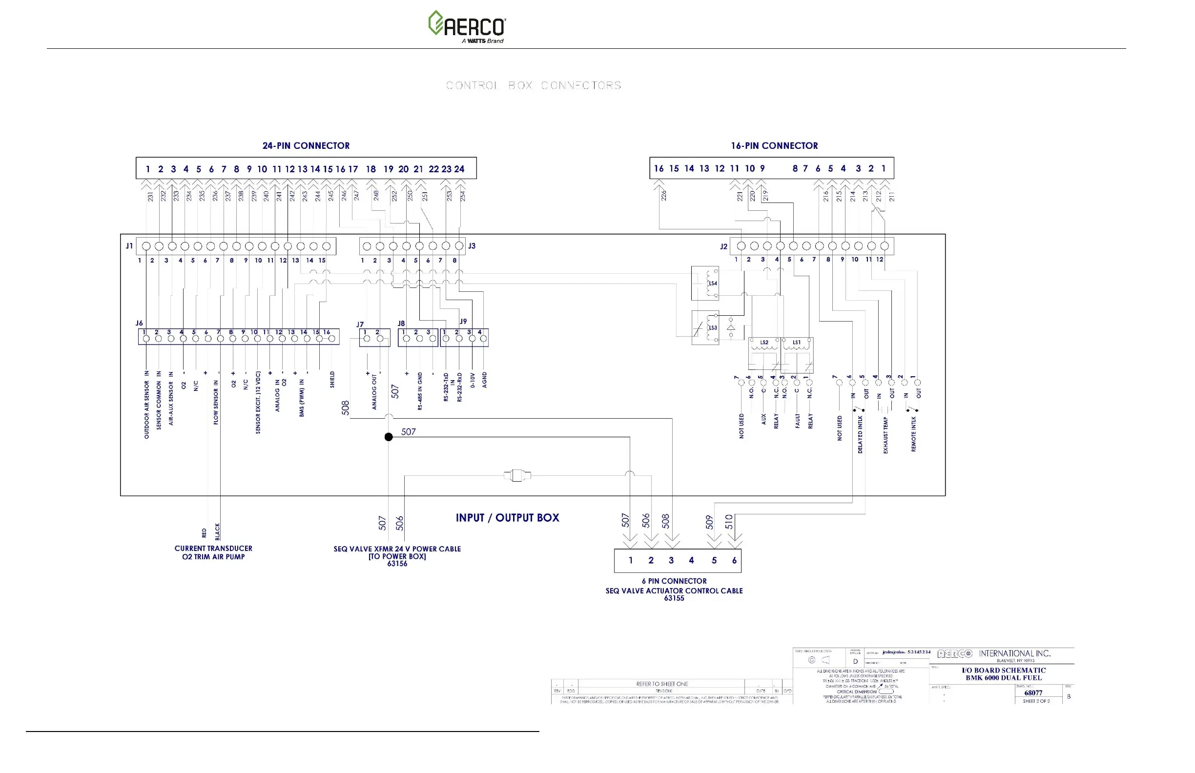 Page #208 background image