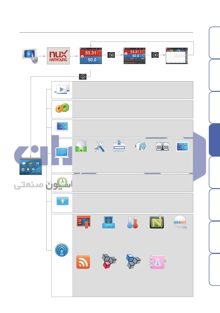 Page #19 background image