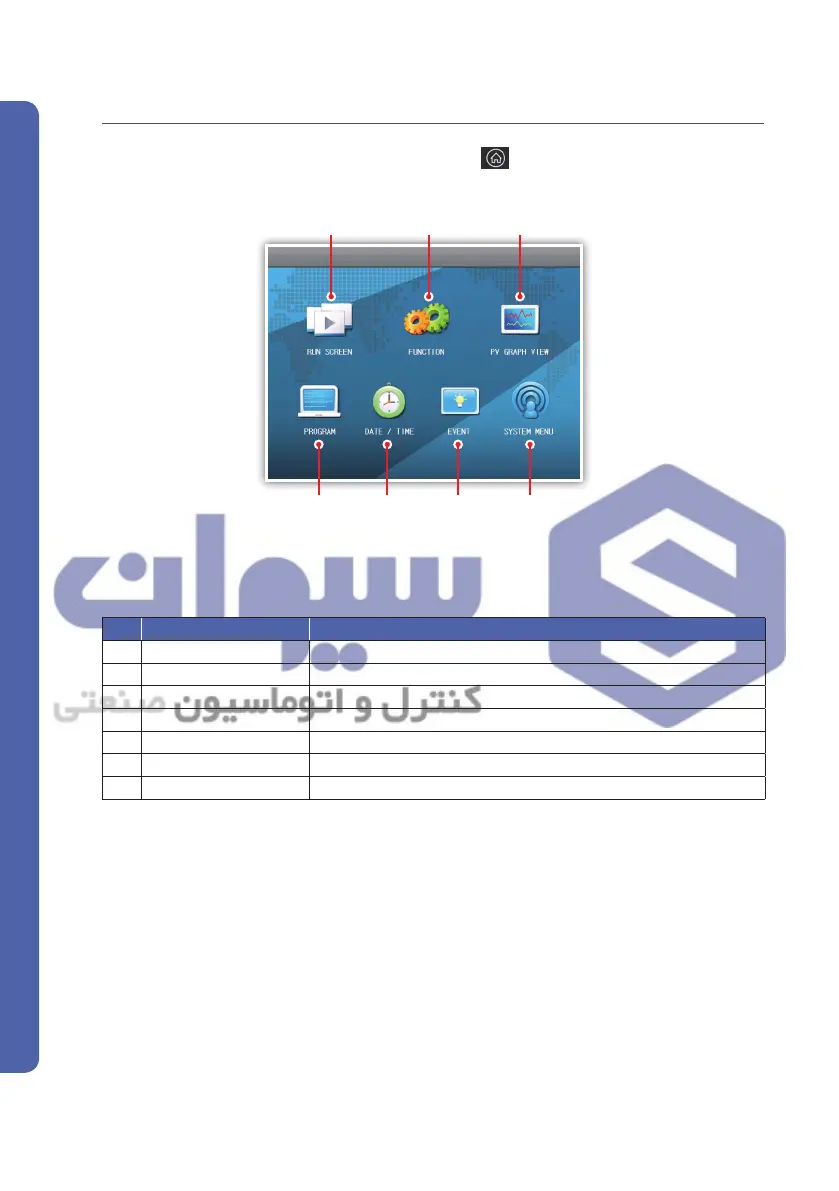 Page #20 background image