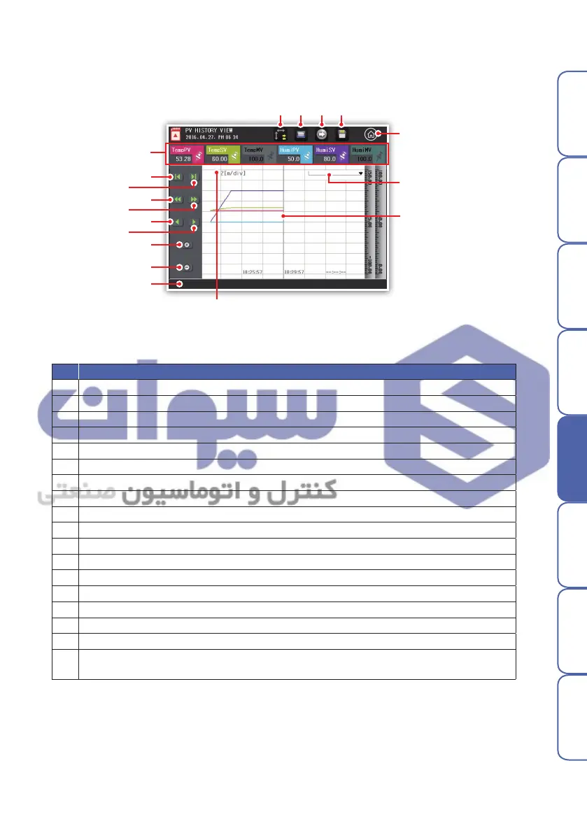 Page #35 background image
