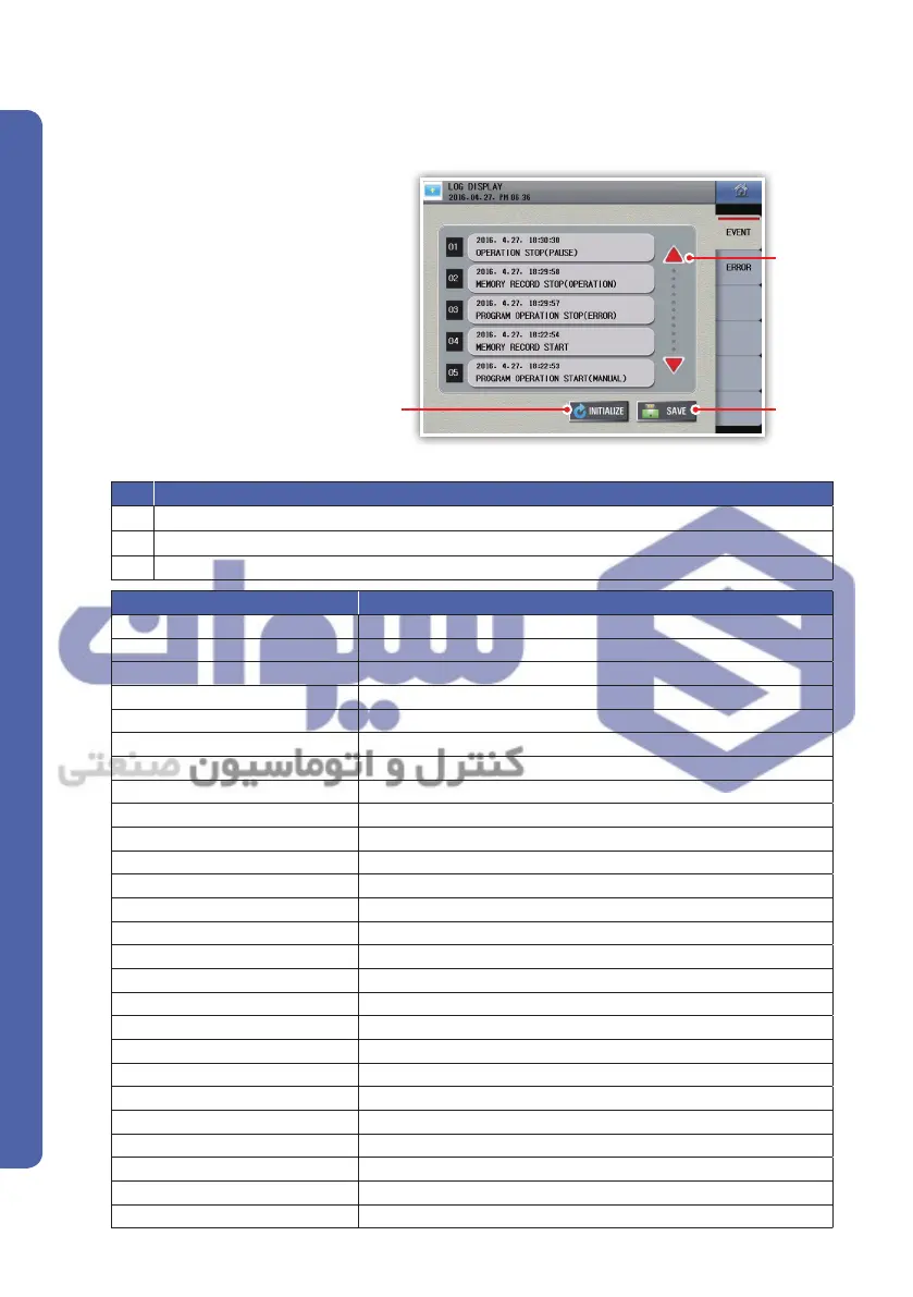 Page #38 background image