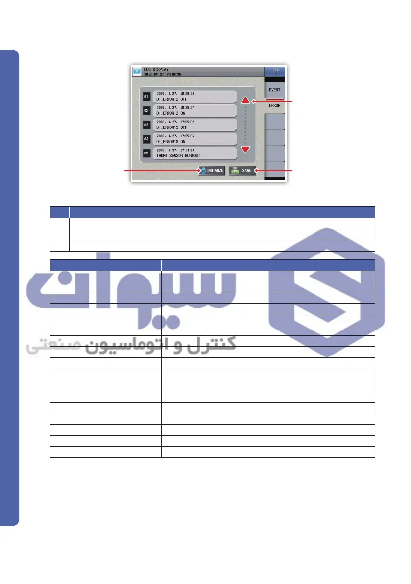 Page #40 background image