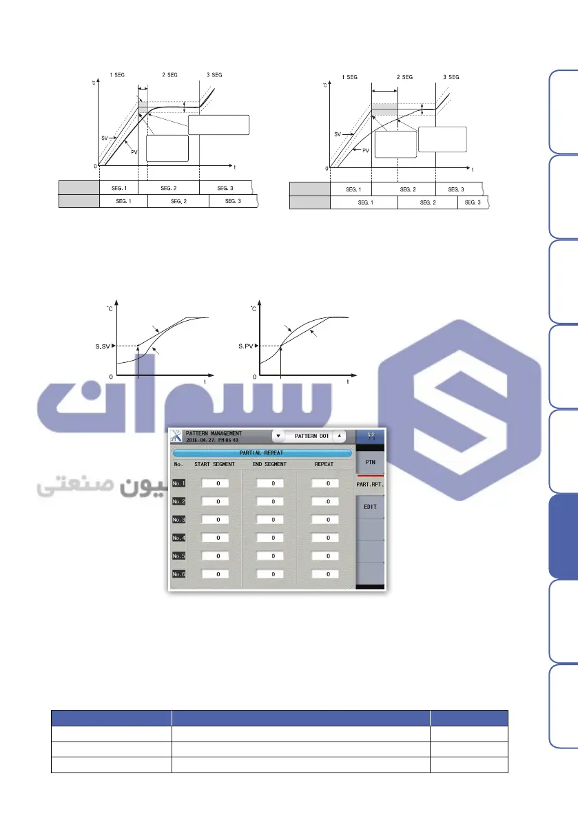 Page #45 background image