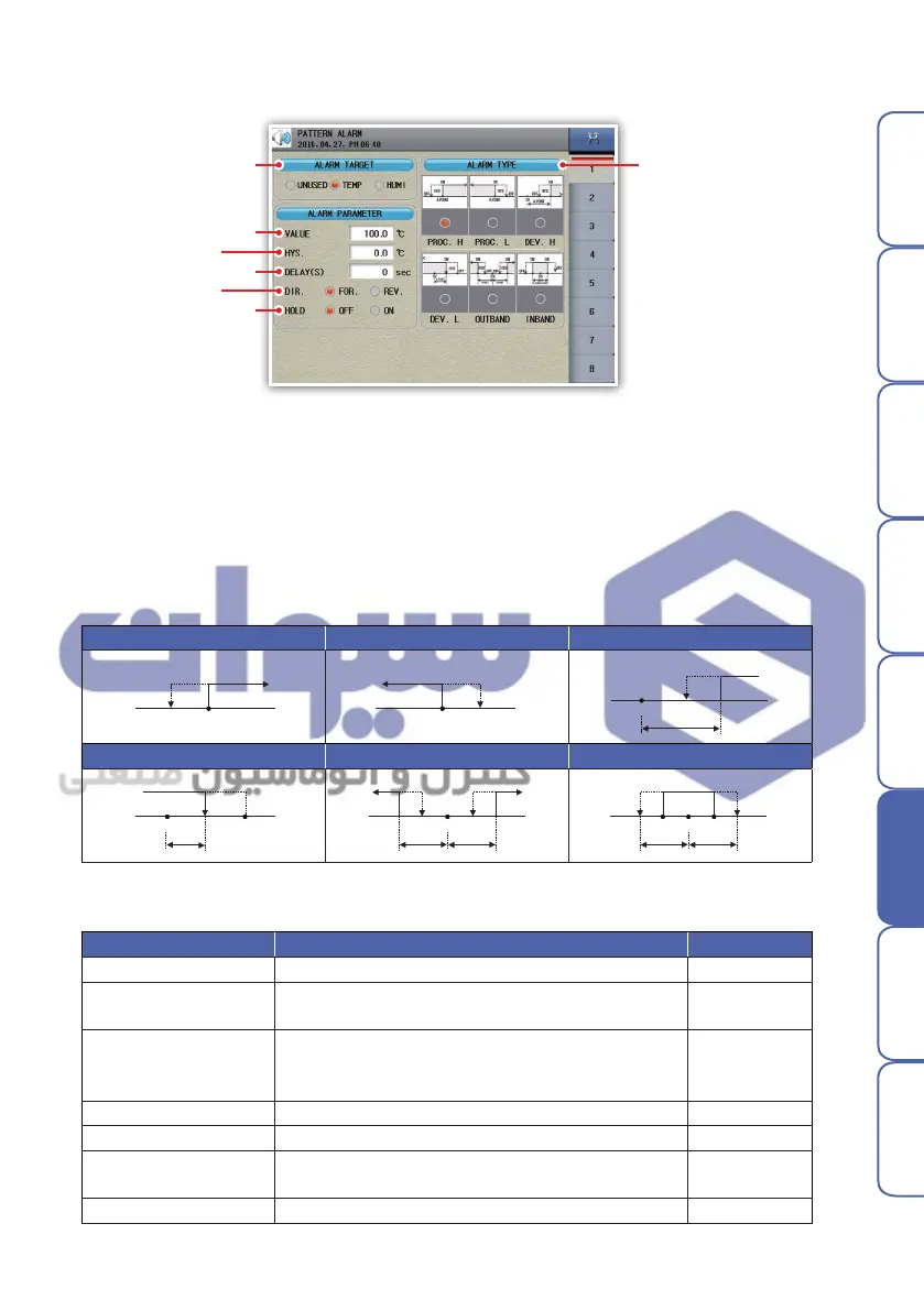 Page #47 background image