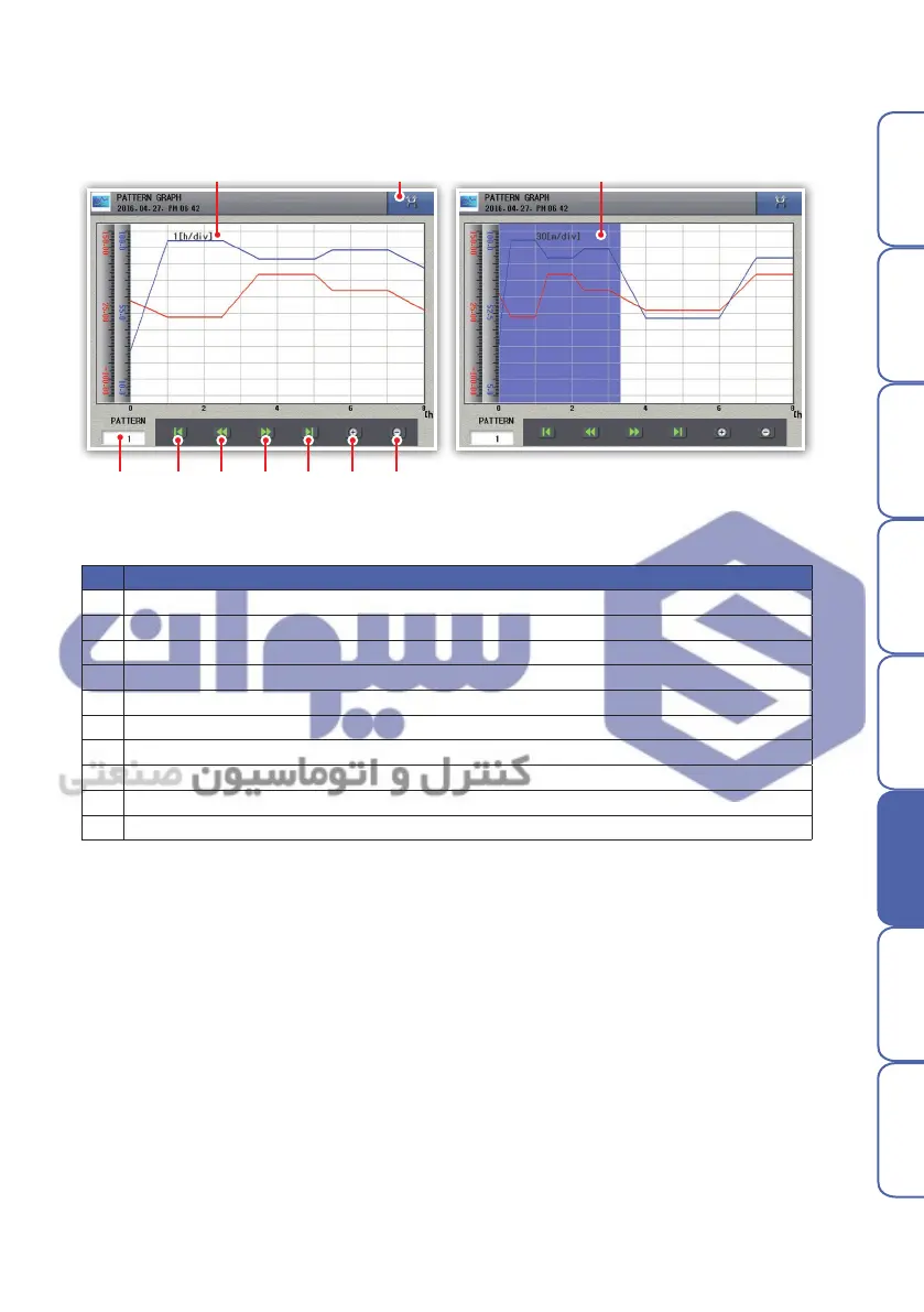 Page #49 background image