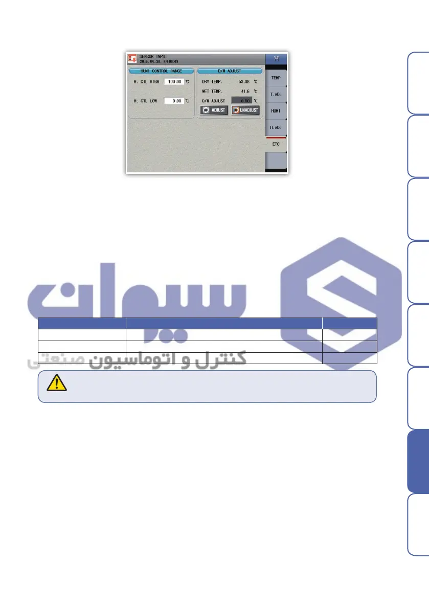 Page #53 background image