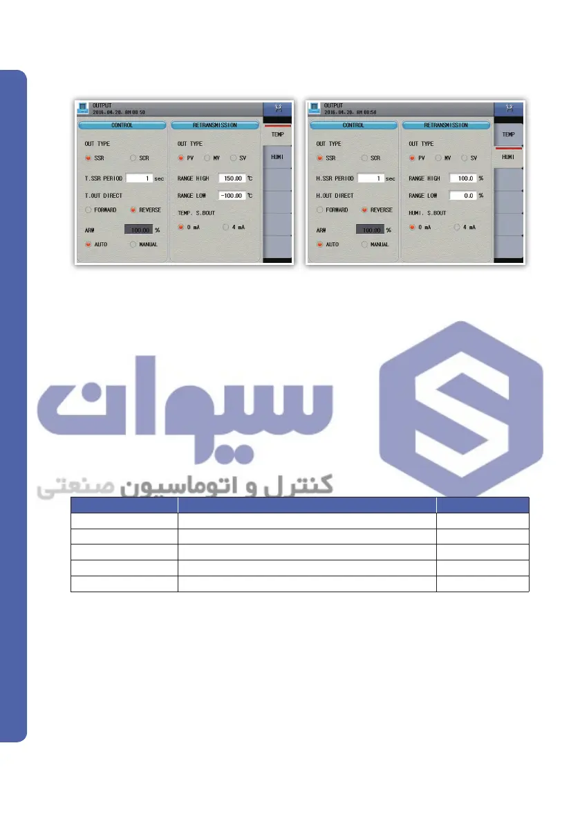 Page #54 background image