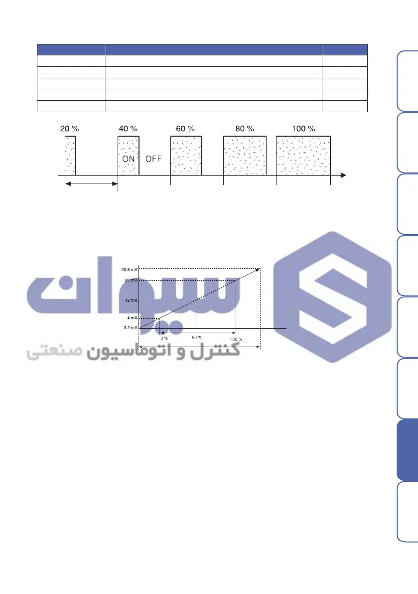 Page #55 background image
