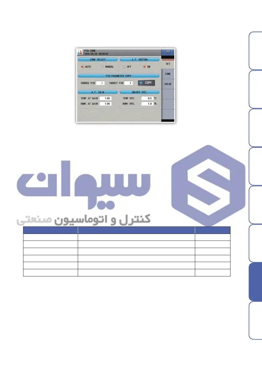 Page #57 background image