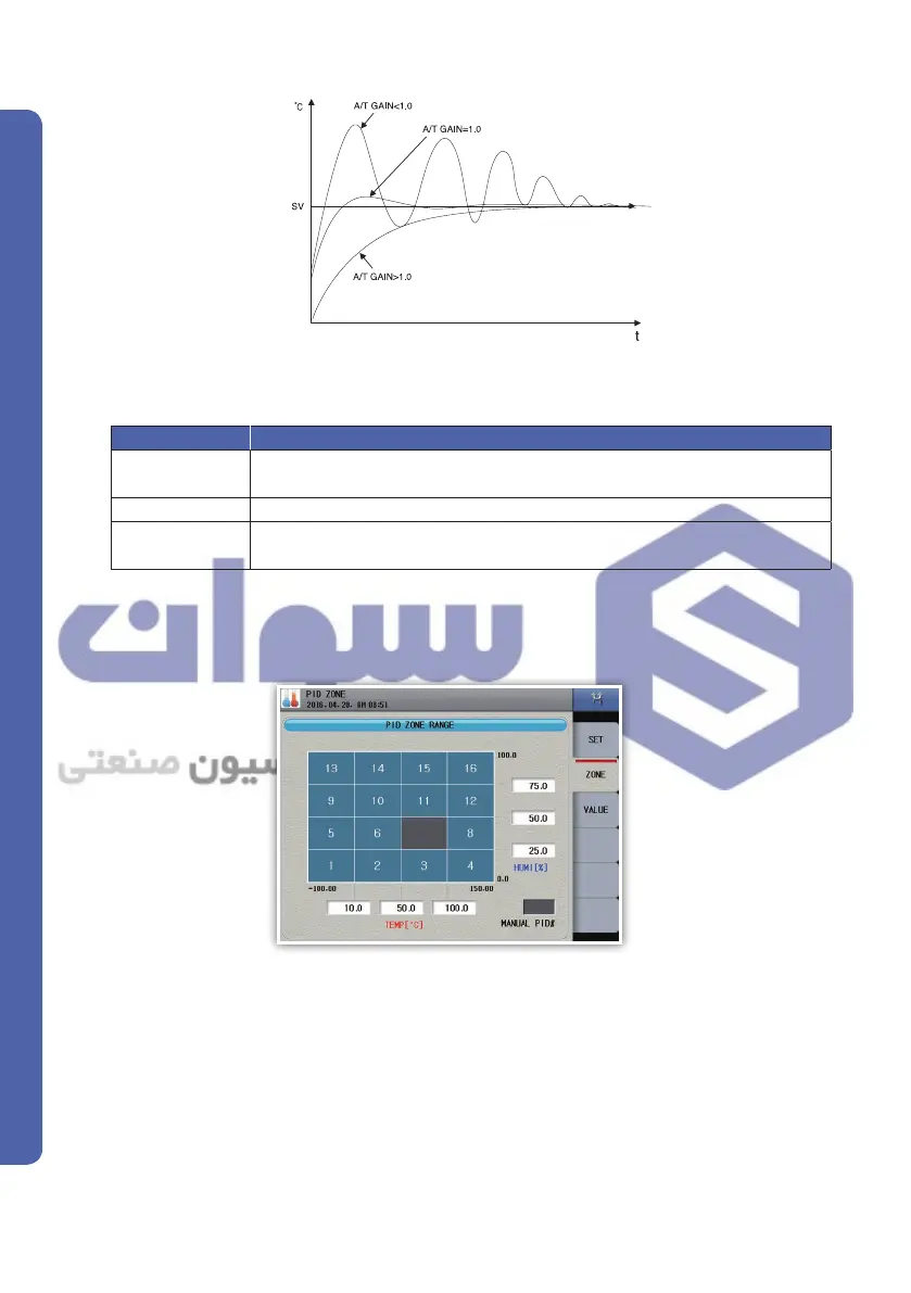 Page #58 background image