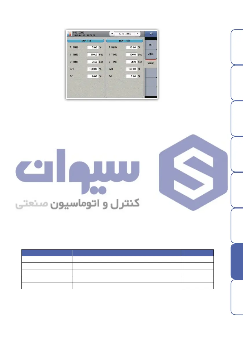 Page #59 background image