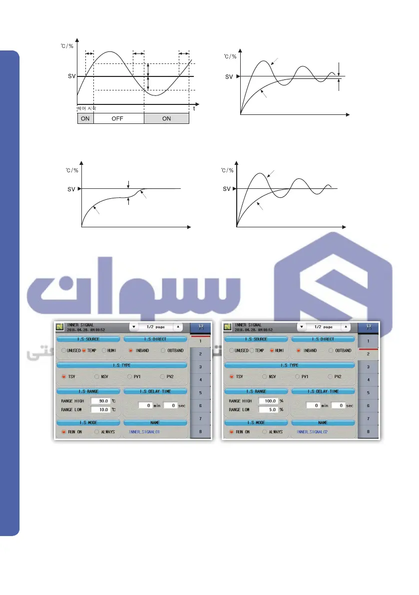Page #60 background image