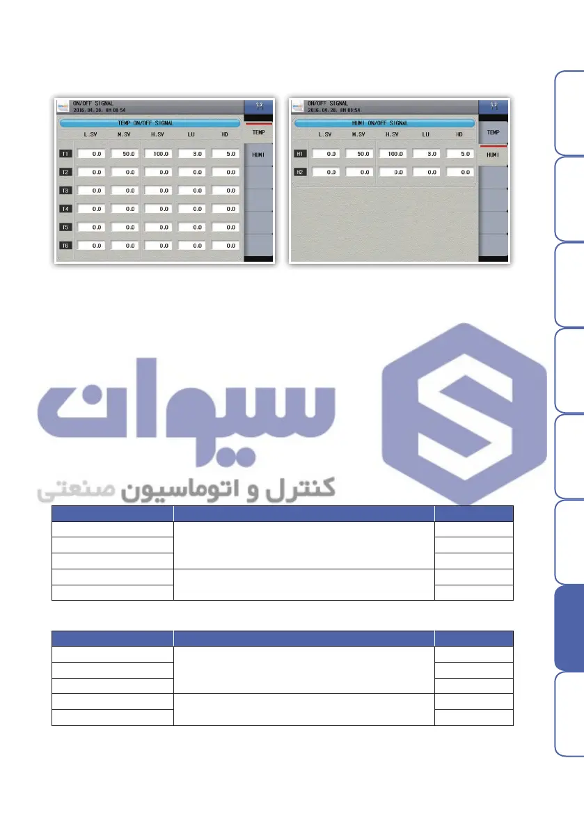 Page #63 background image