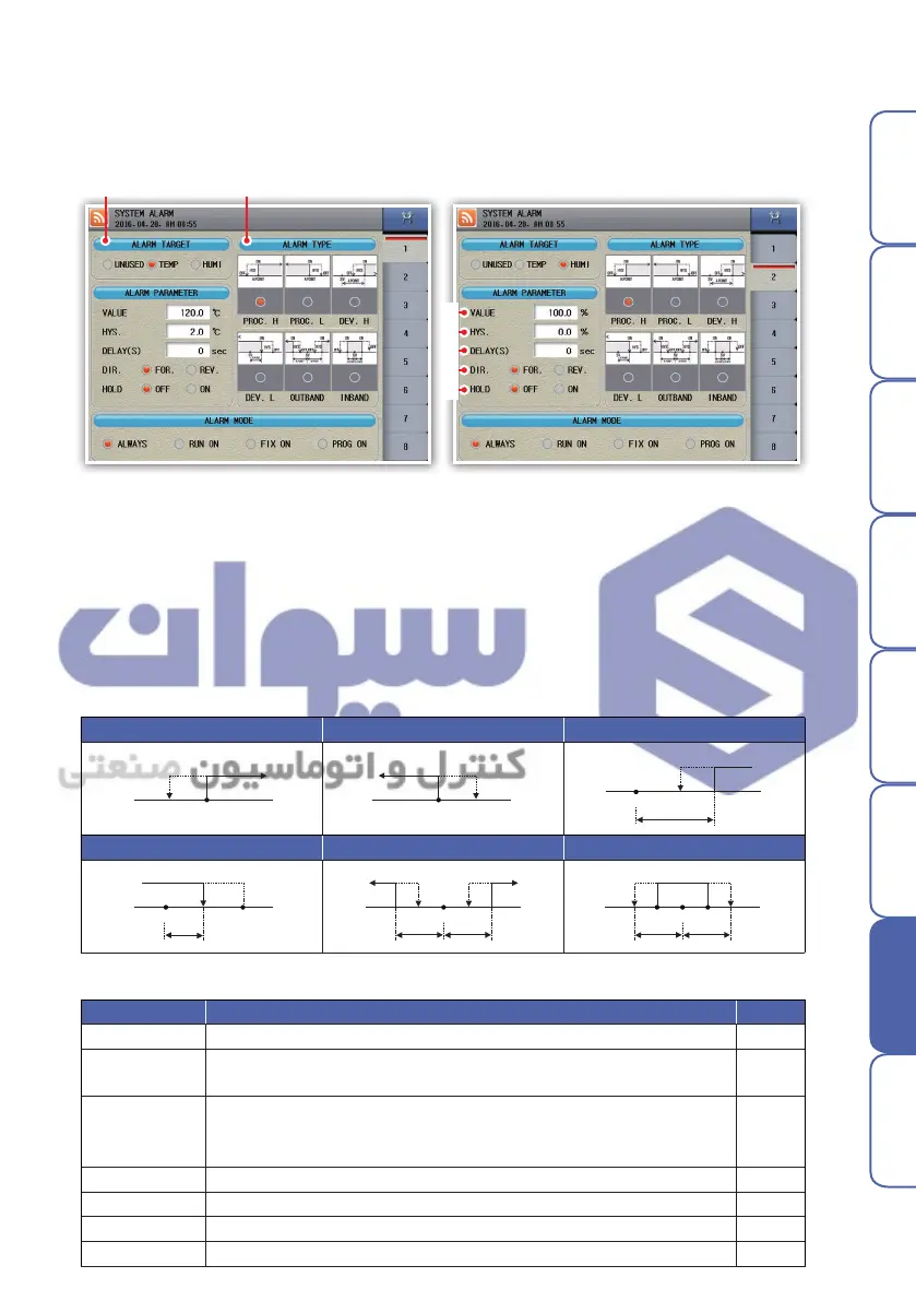 Page #65 background image