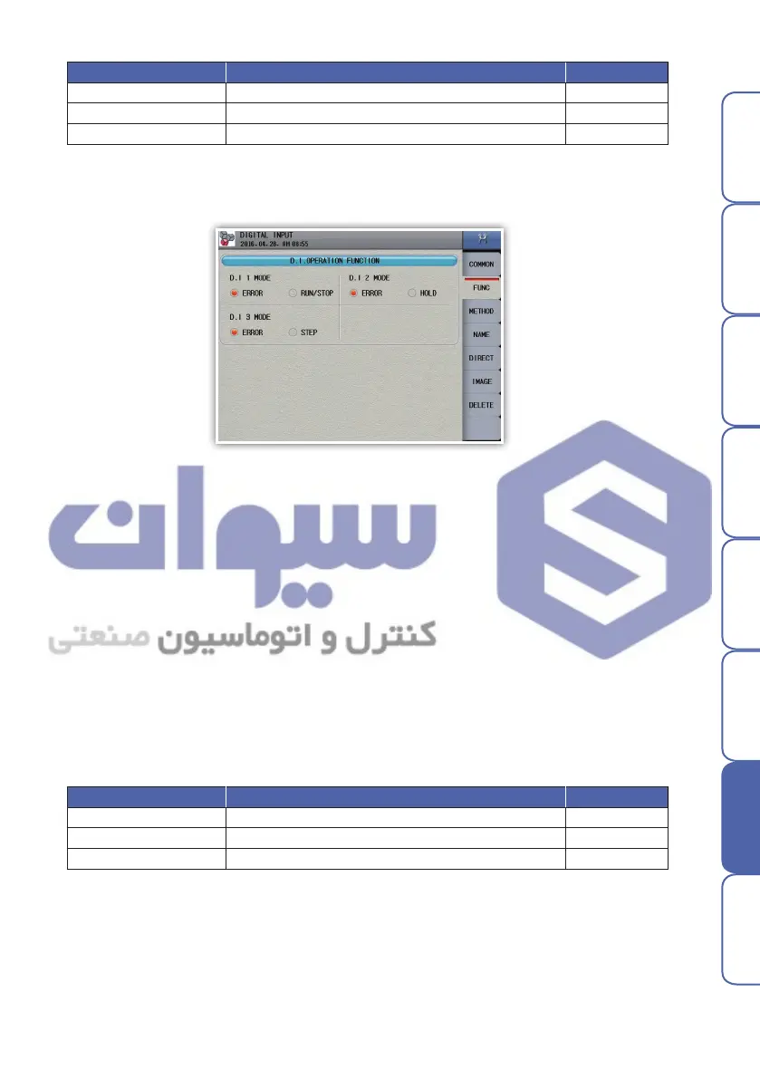 Page #67 background image