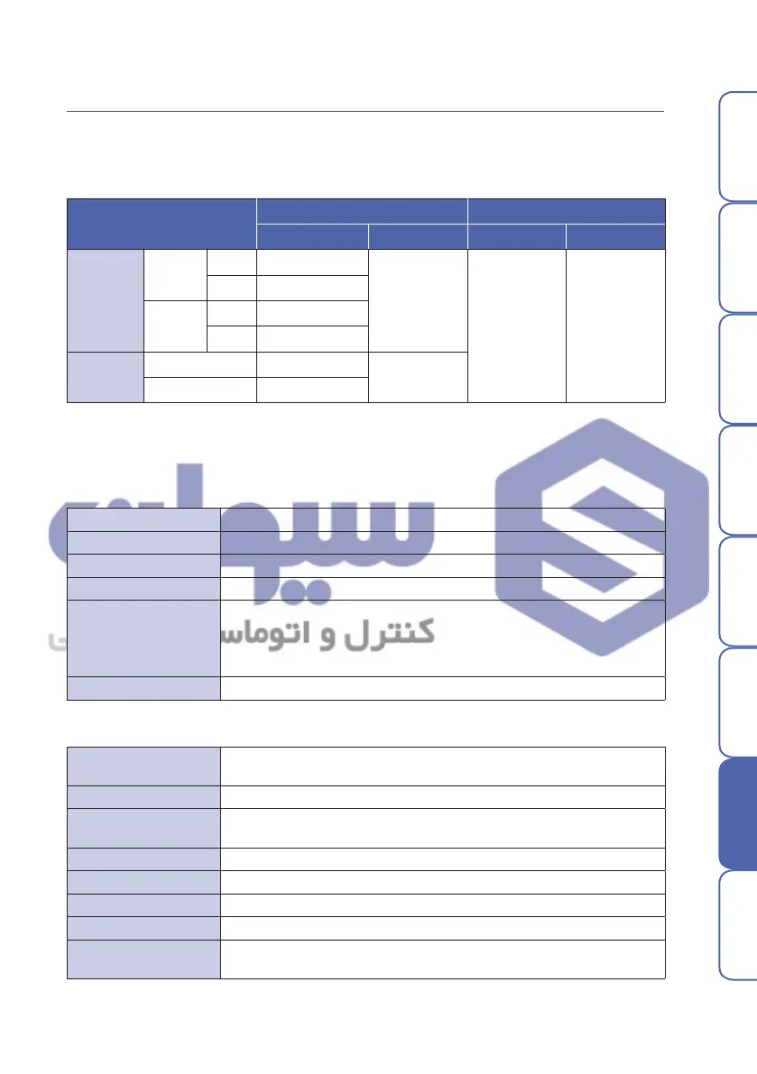 Page #81 background image