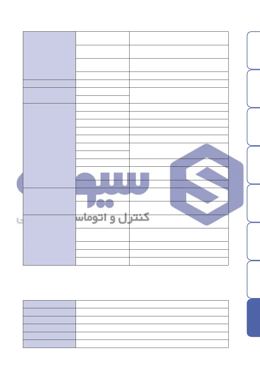 Page #83 background image