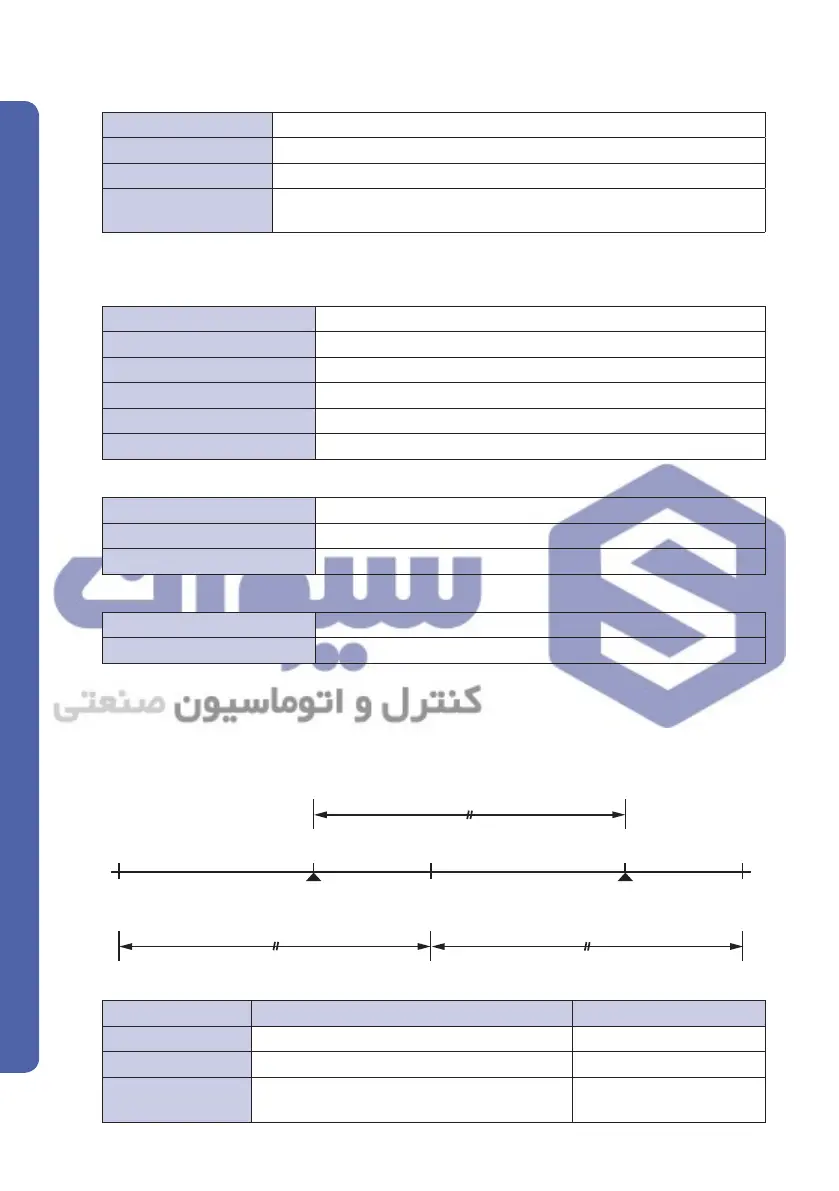 Page #84 background image